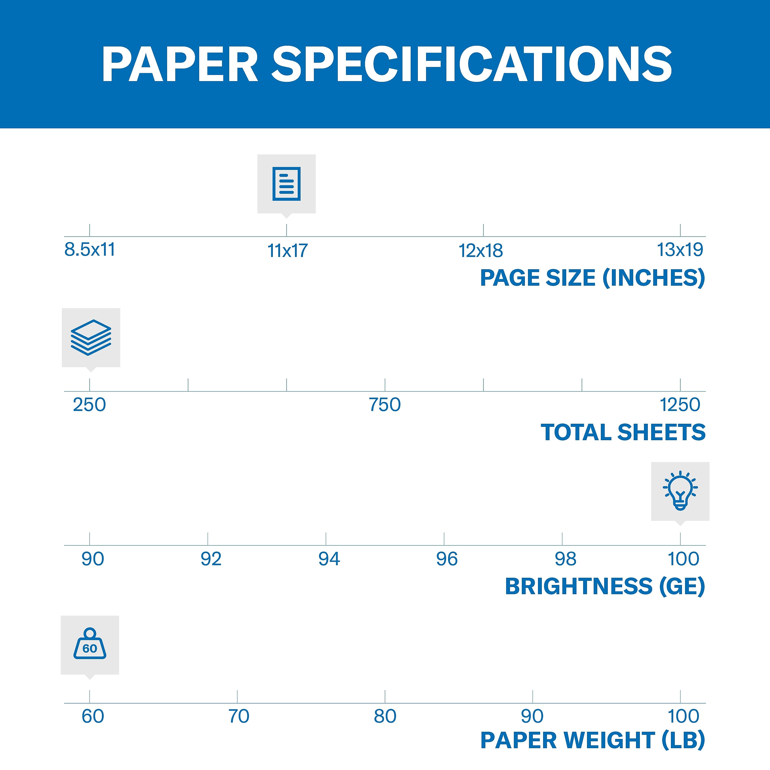 Hammermill Premium 11