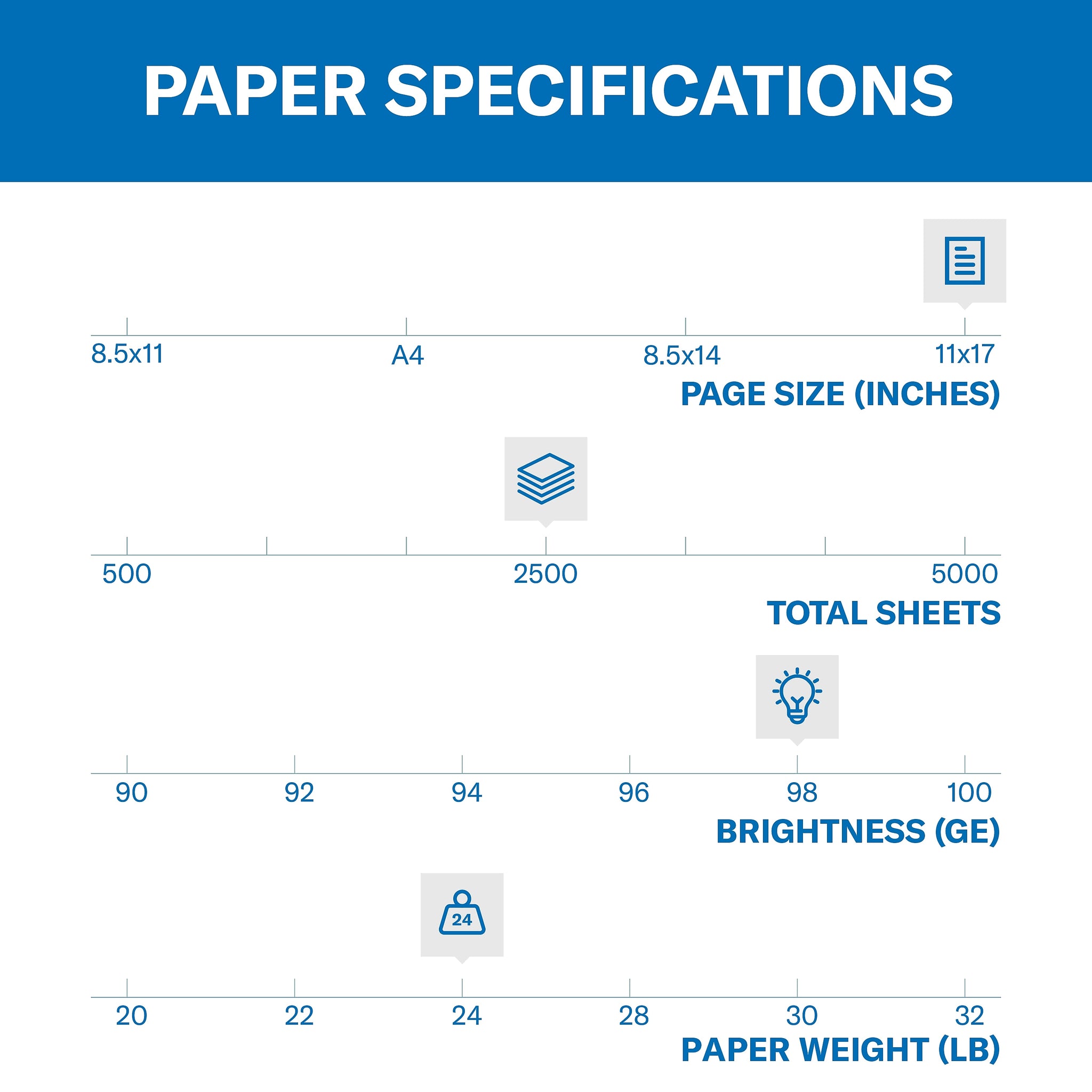 Hammermill Premium 11