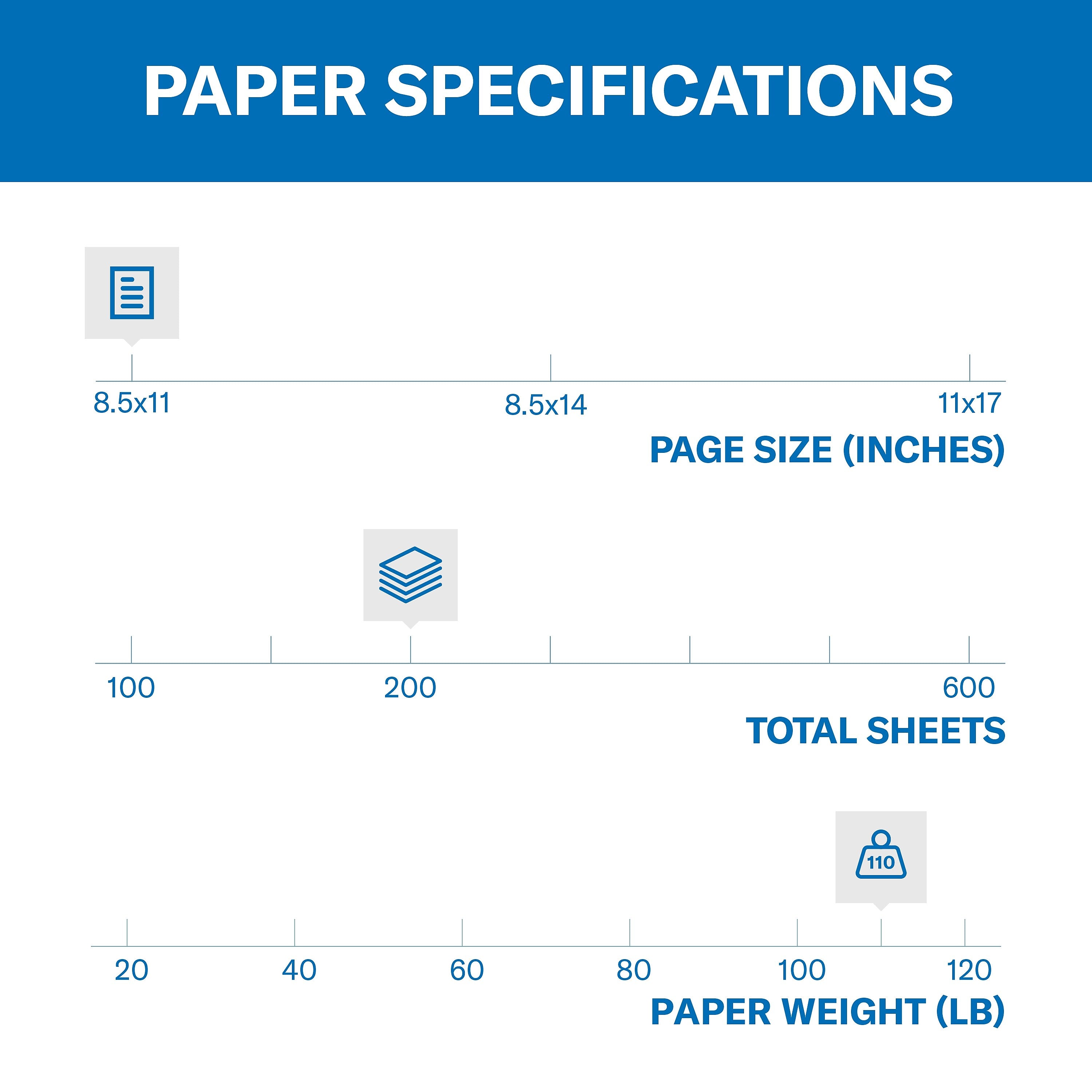 Hammermill Premium 110 lb. Cardstock Paper, 8.5