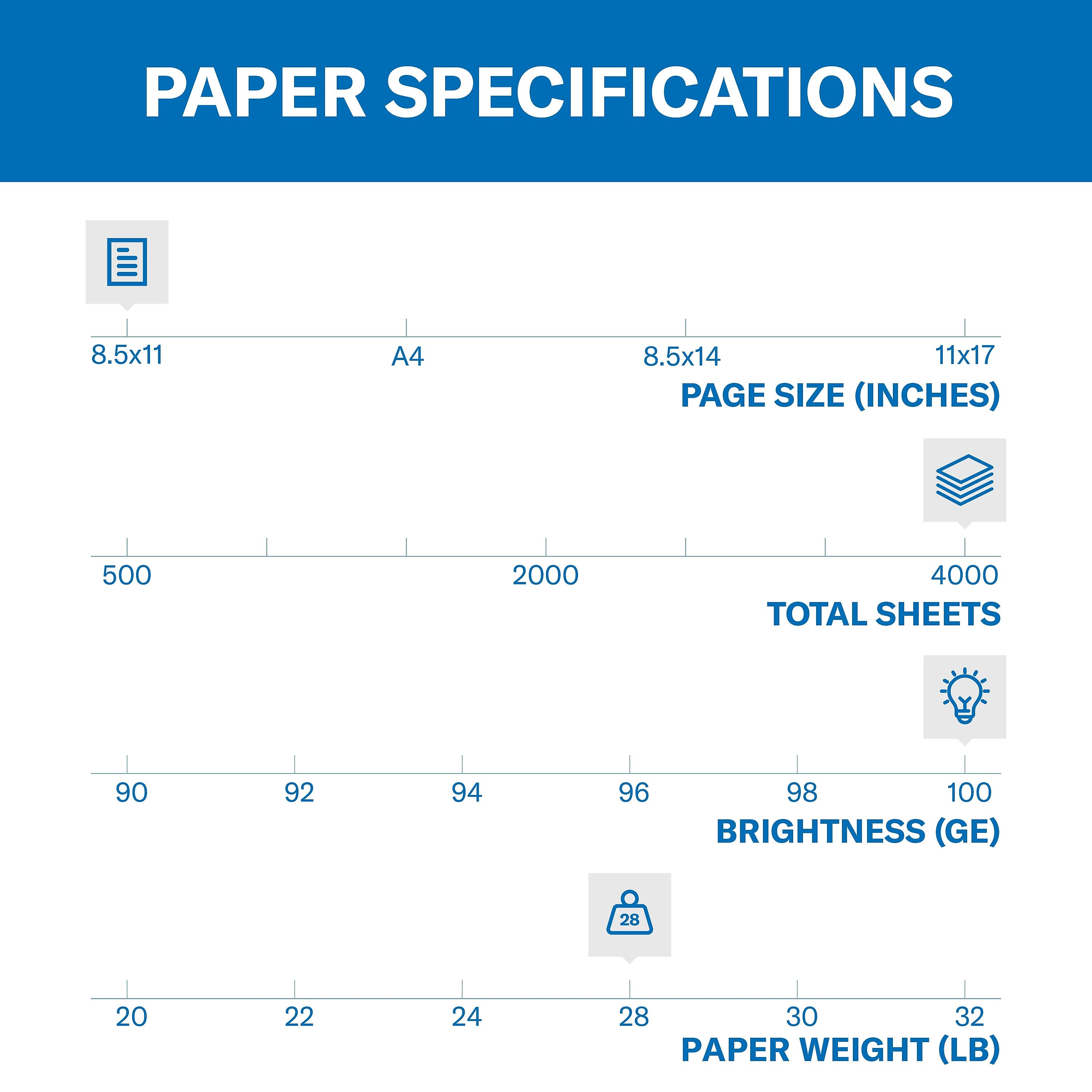 Hammermill Premium 8.5
