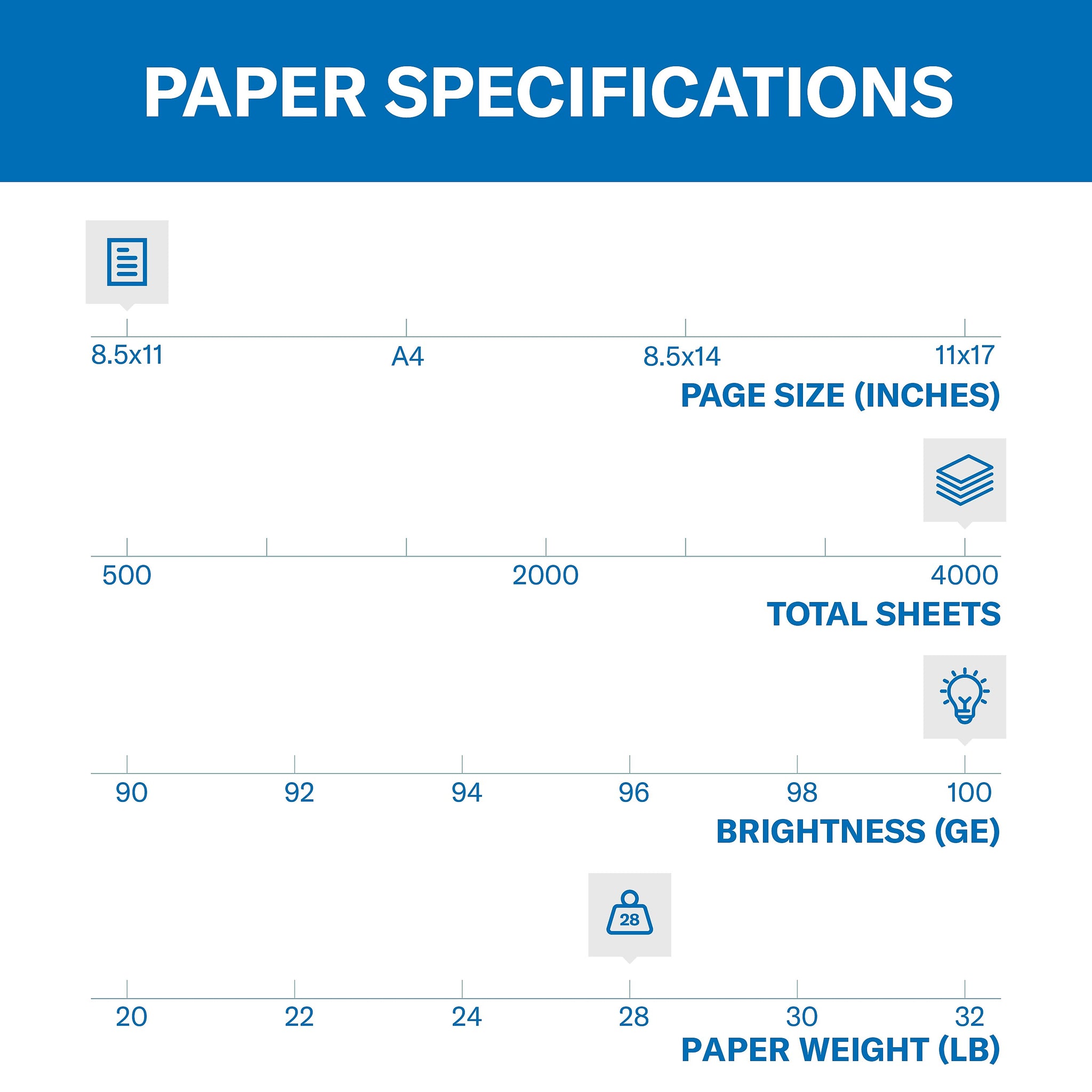 Hammermill Premium 8.5