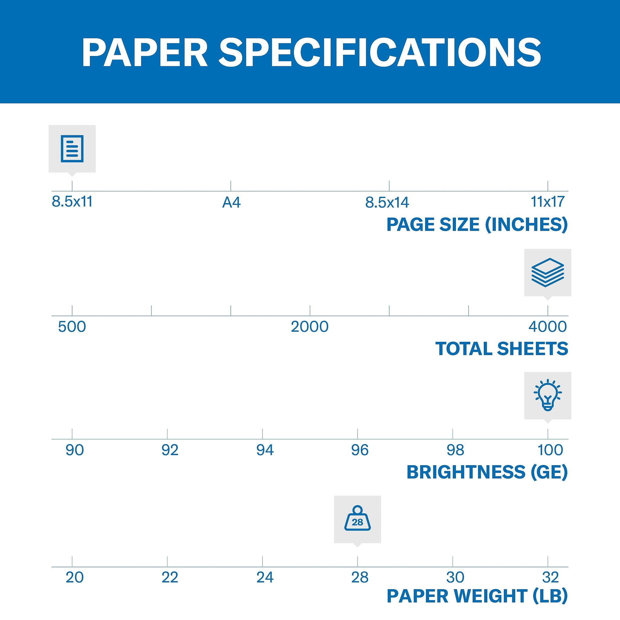 Hammermill Premium 8.5