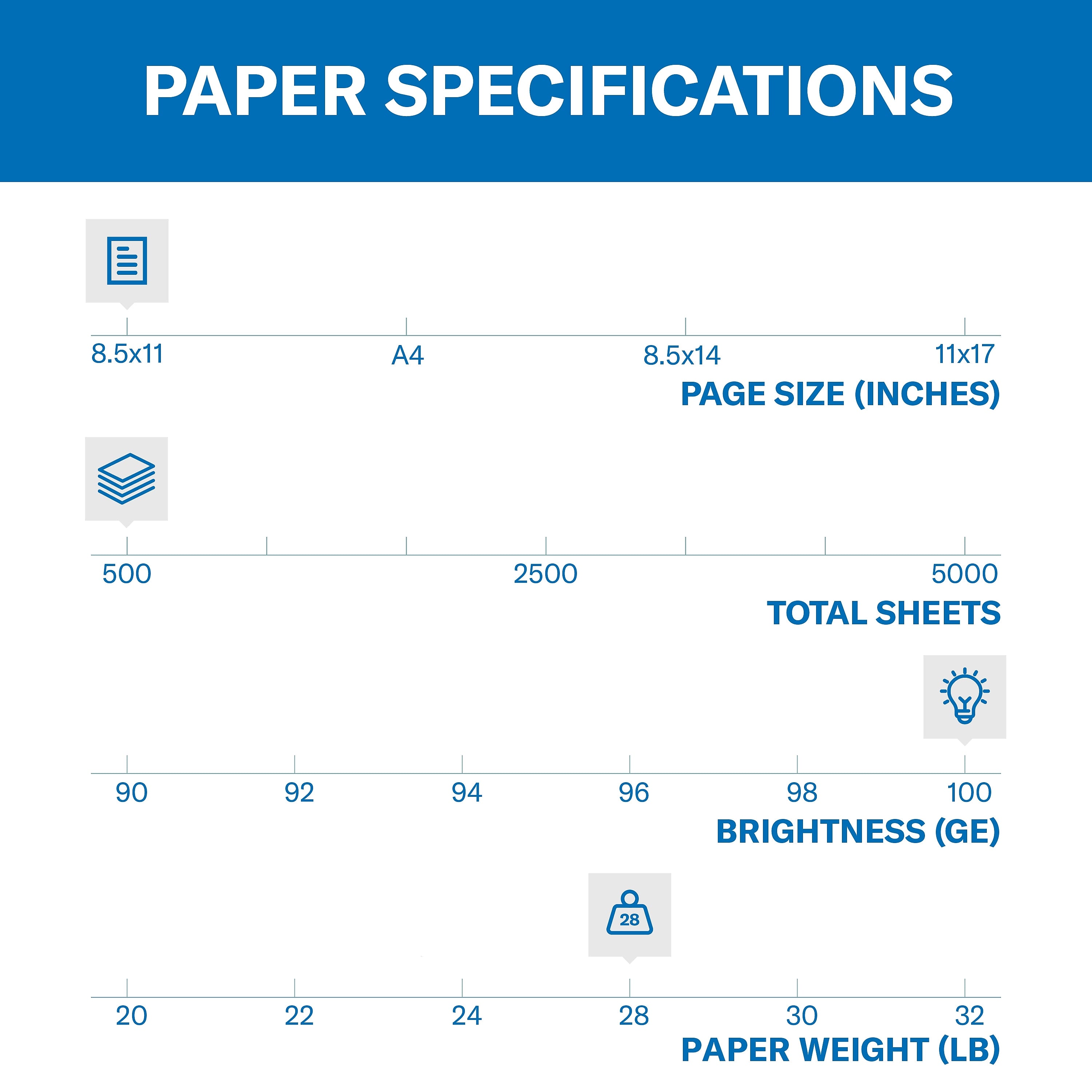 Hammermill Premium 8.5