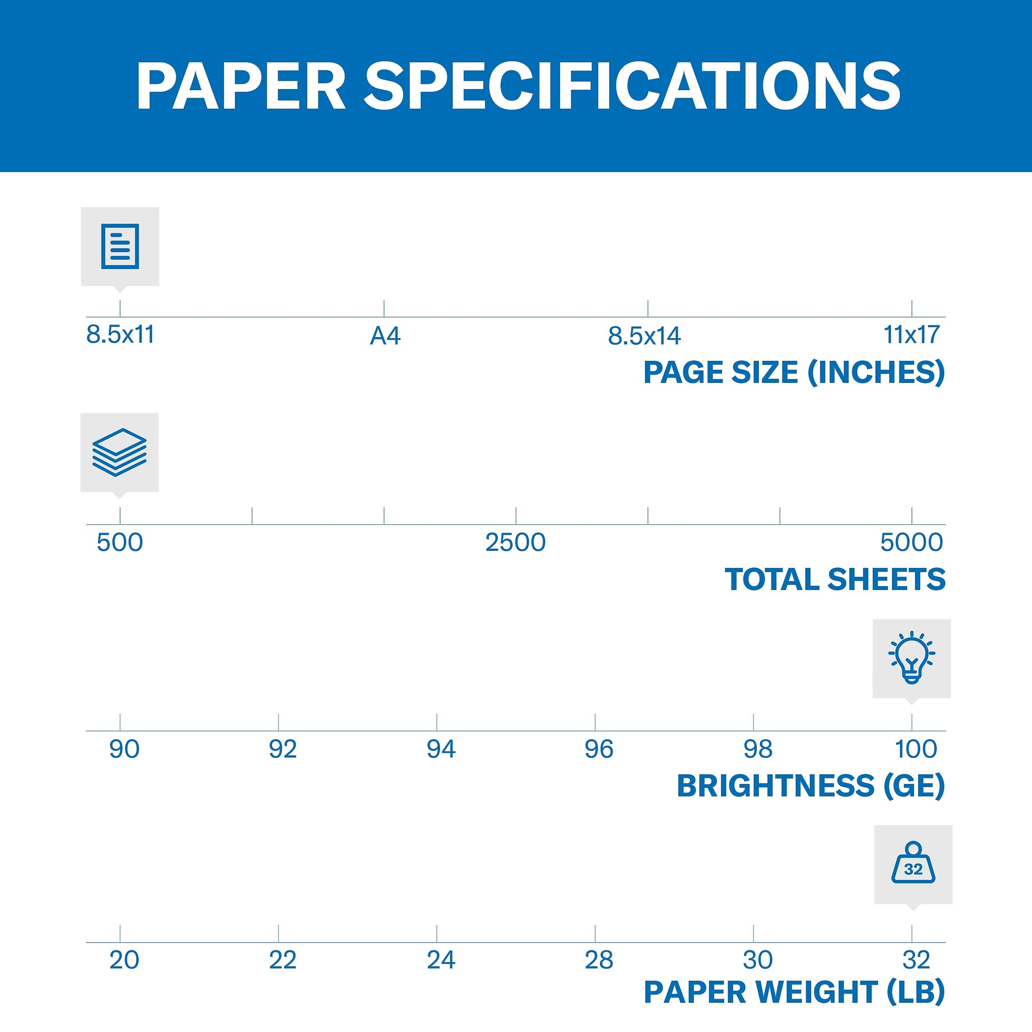 Hammermill Premium 8.5