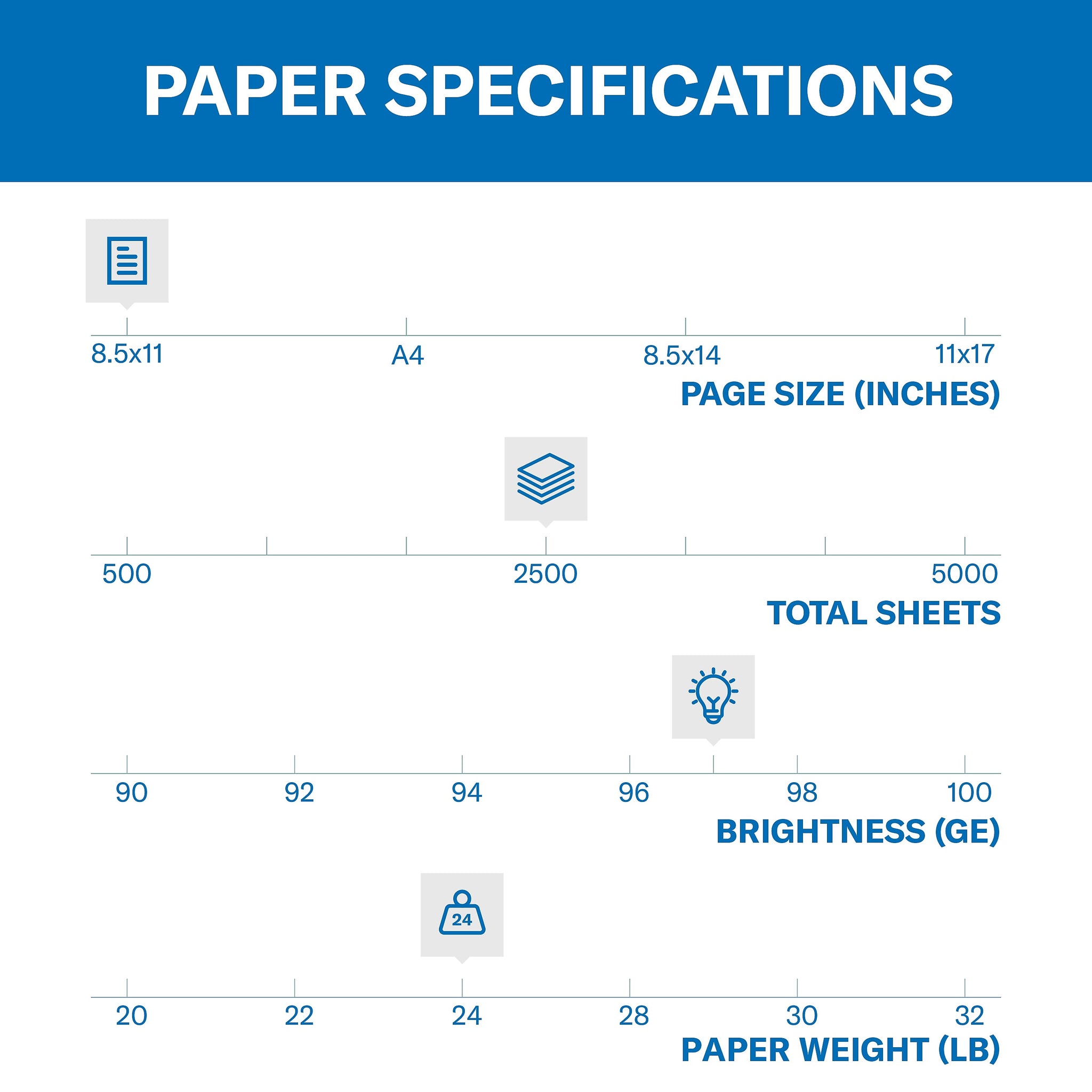 Hammermill Premium 8.5