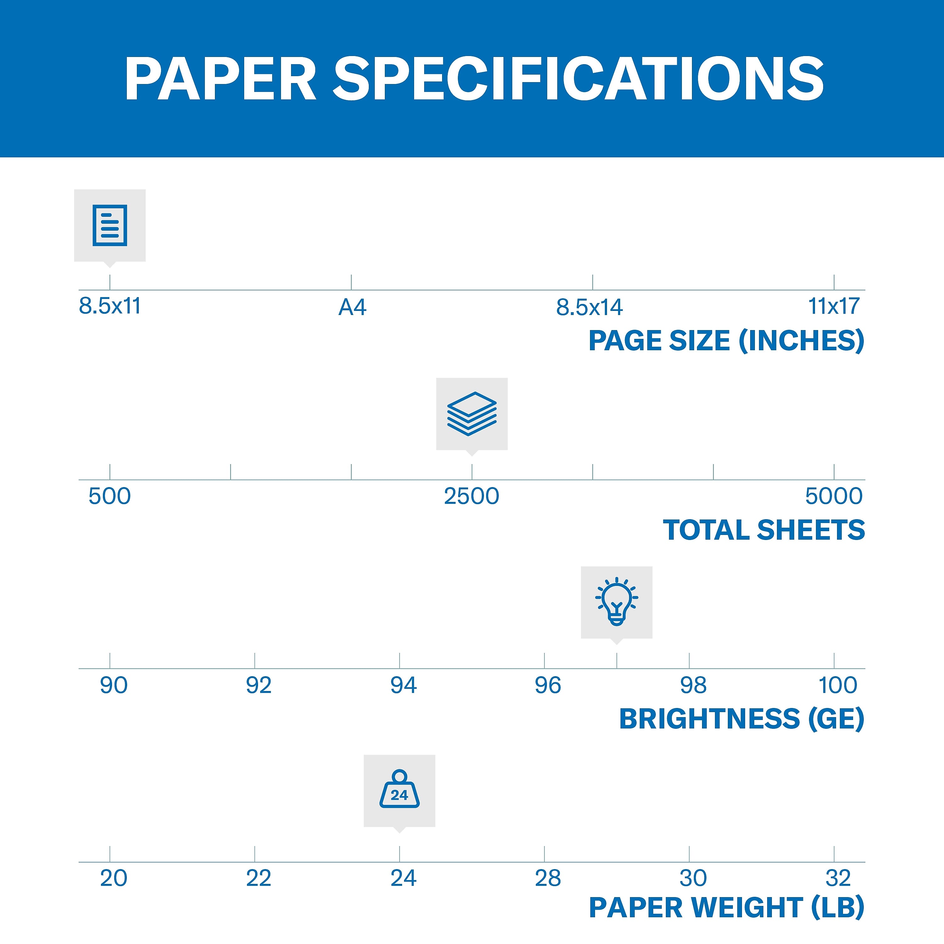 Hammermill Premium 8.5