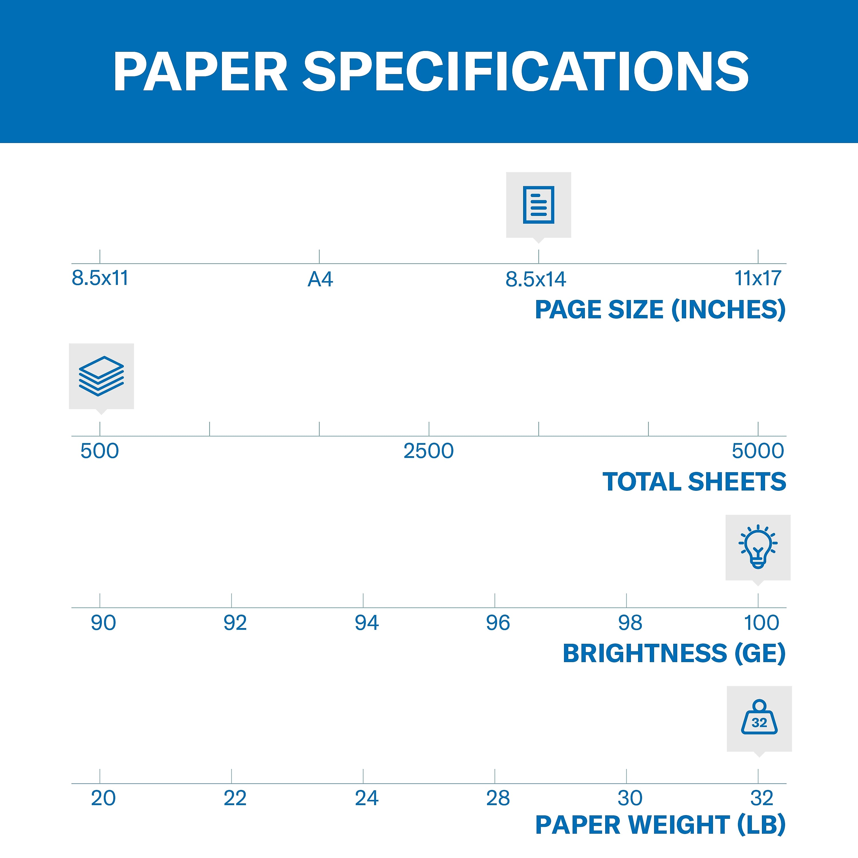 Hammermill Premium 8.5