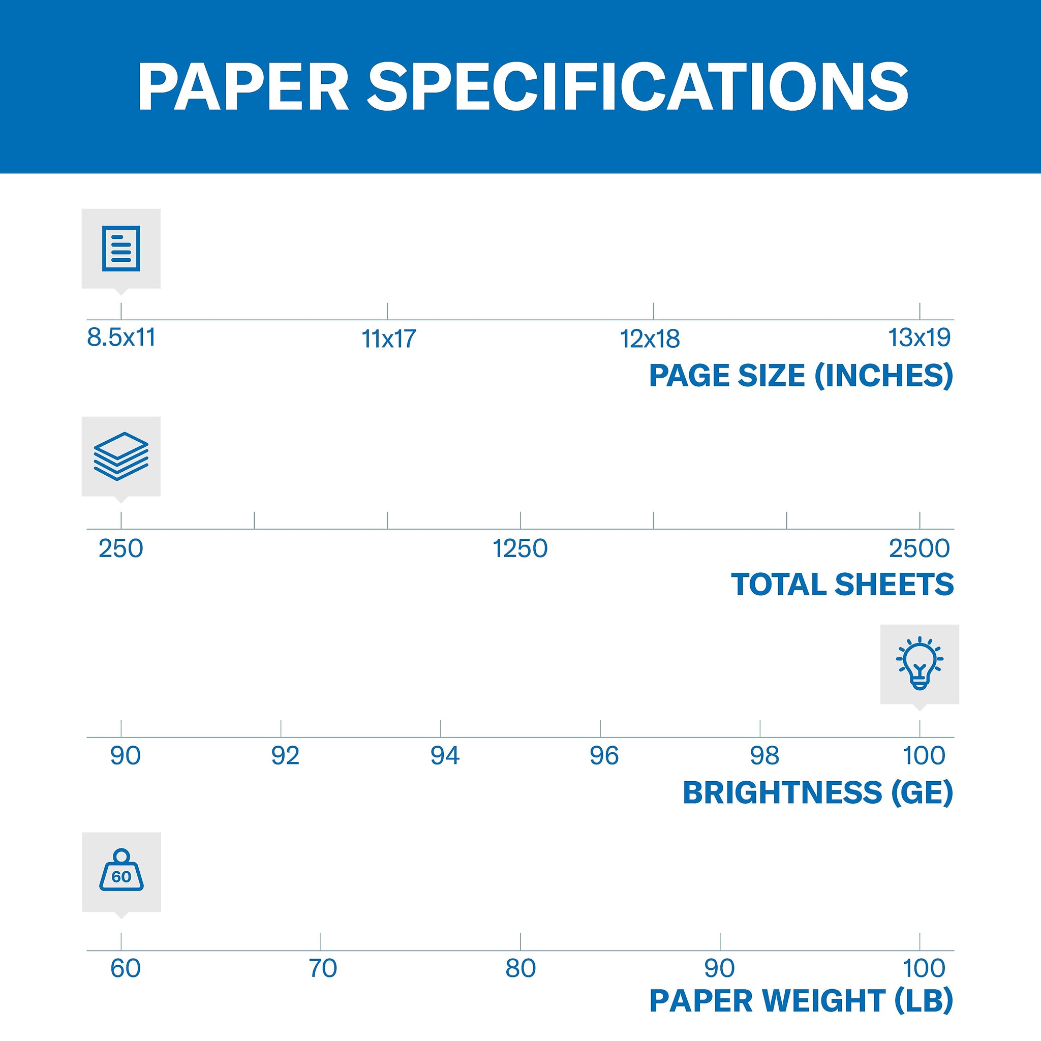 Hammermill Premium Color Copy 60 lbs. Cover Paper, 8.5