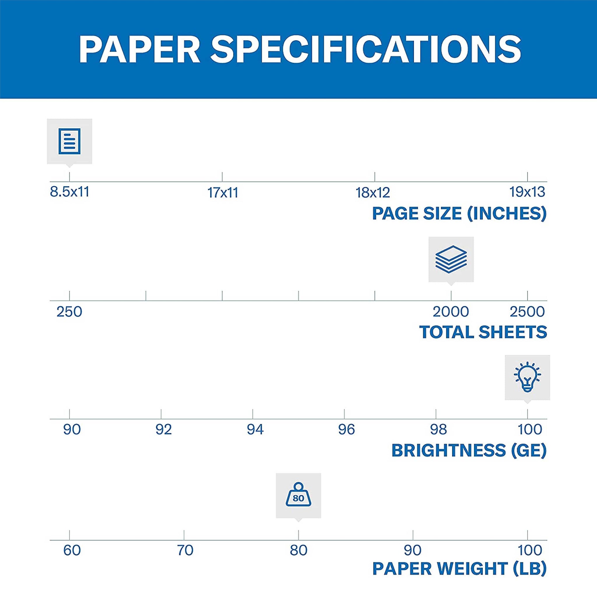 Hammermill Premium Color Copy 8.5