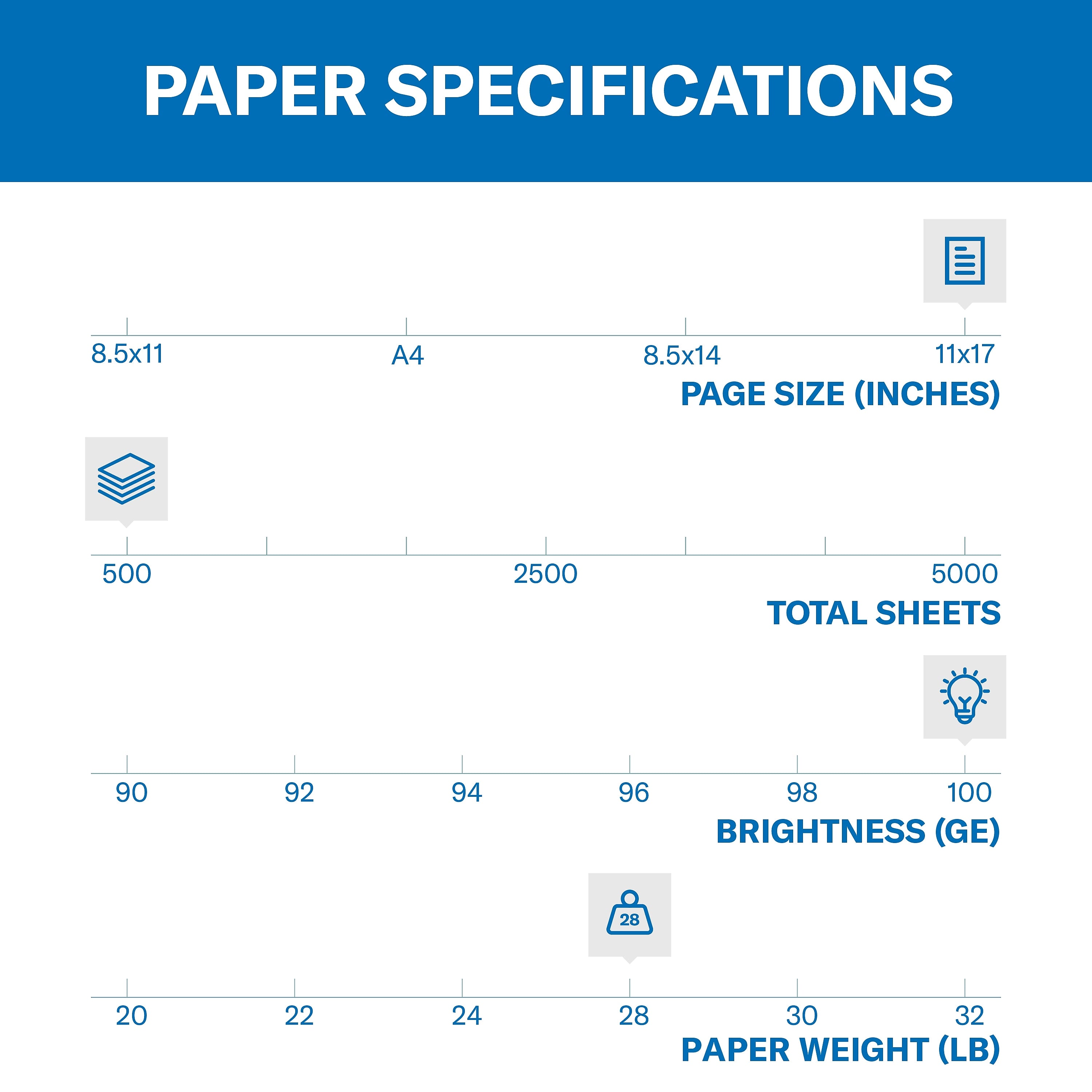 Hammermill Premium Color Copy Paper, 11