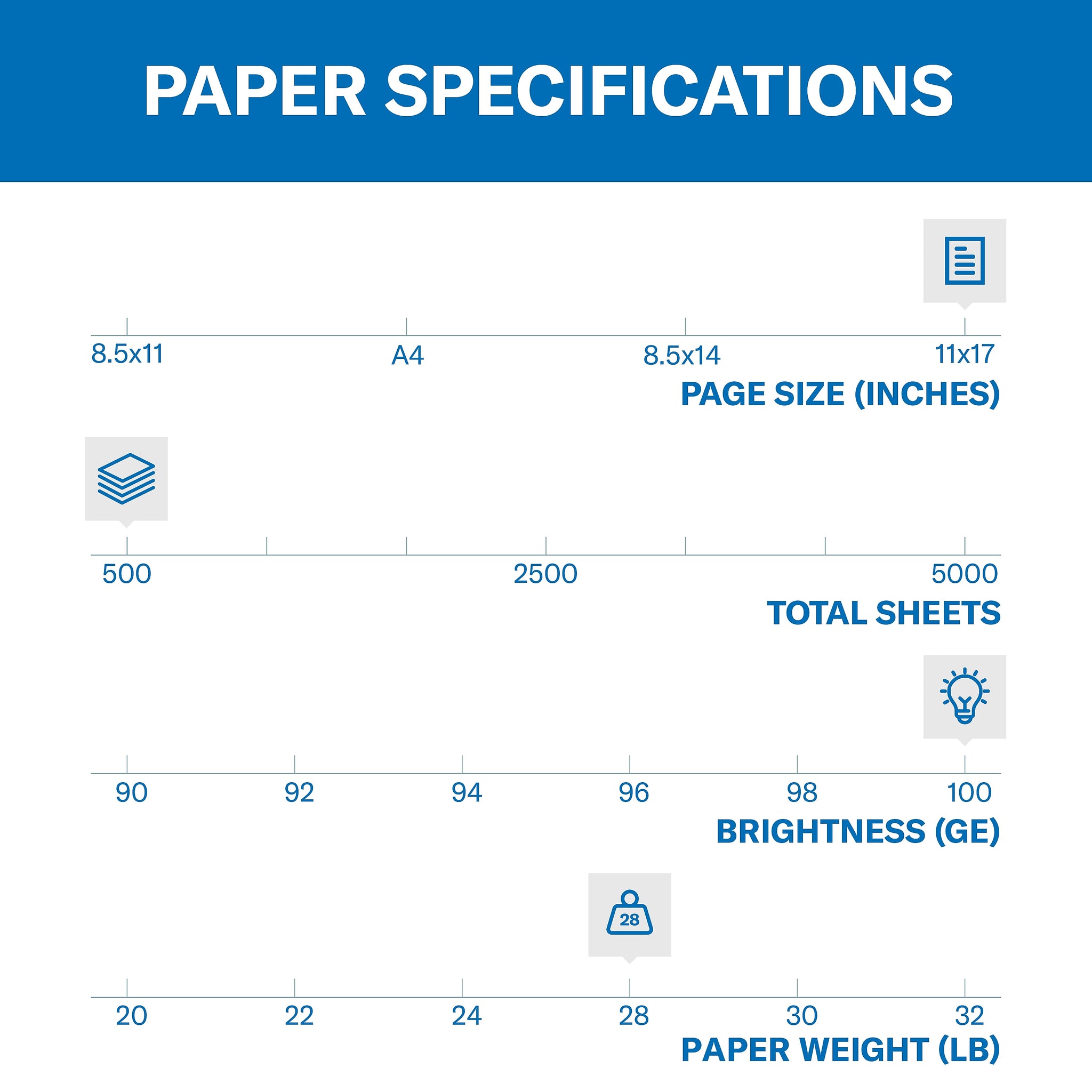 Hammermill Premium Color Copy Paper, 11