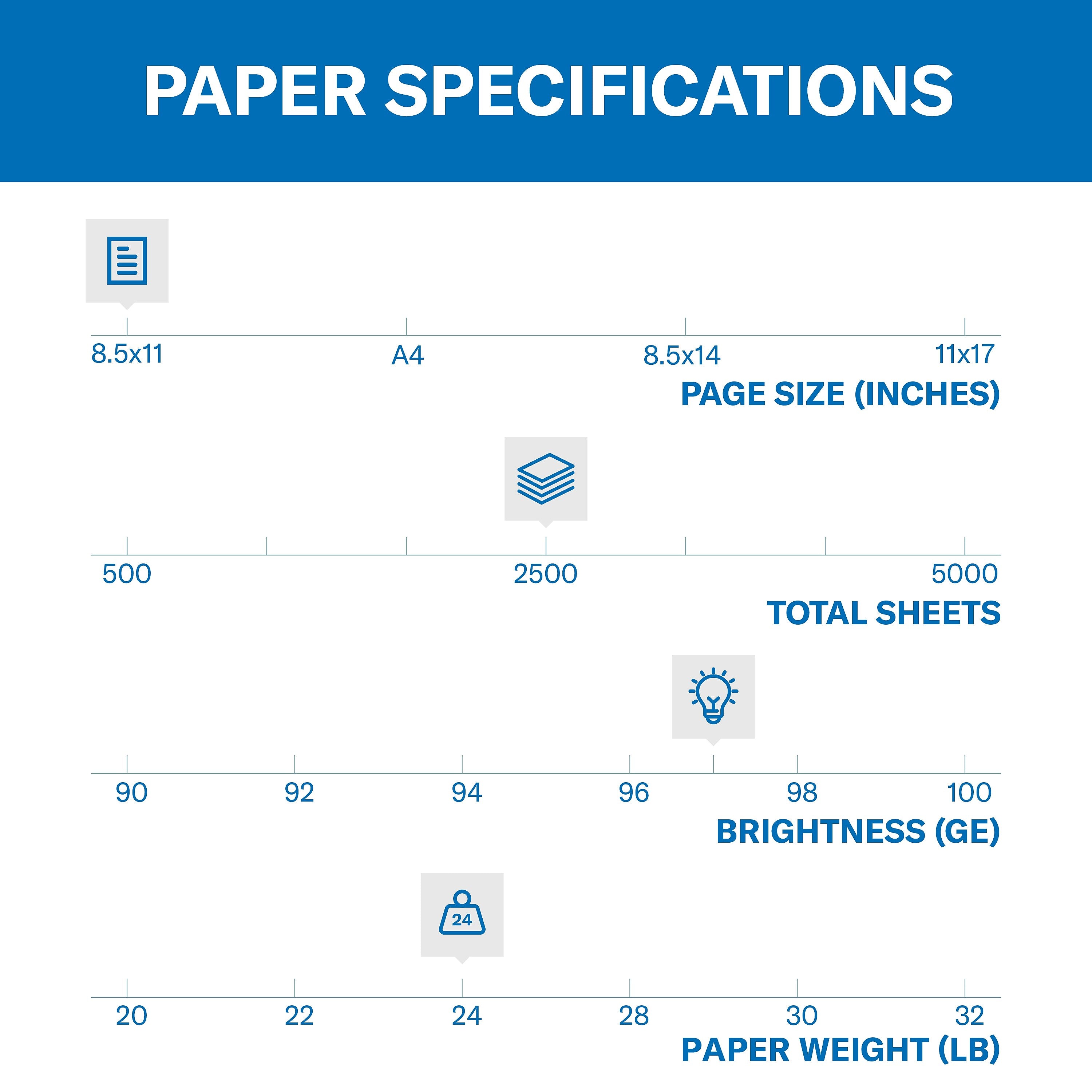 Hammermill Premium Inkjet & Laser 8.5