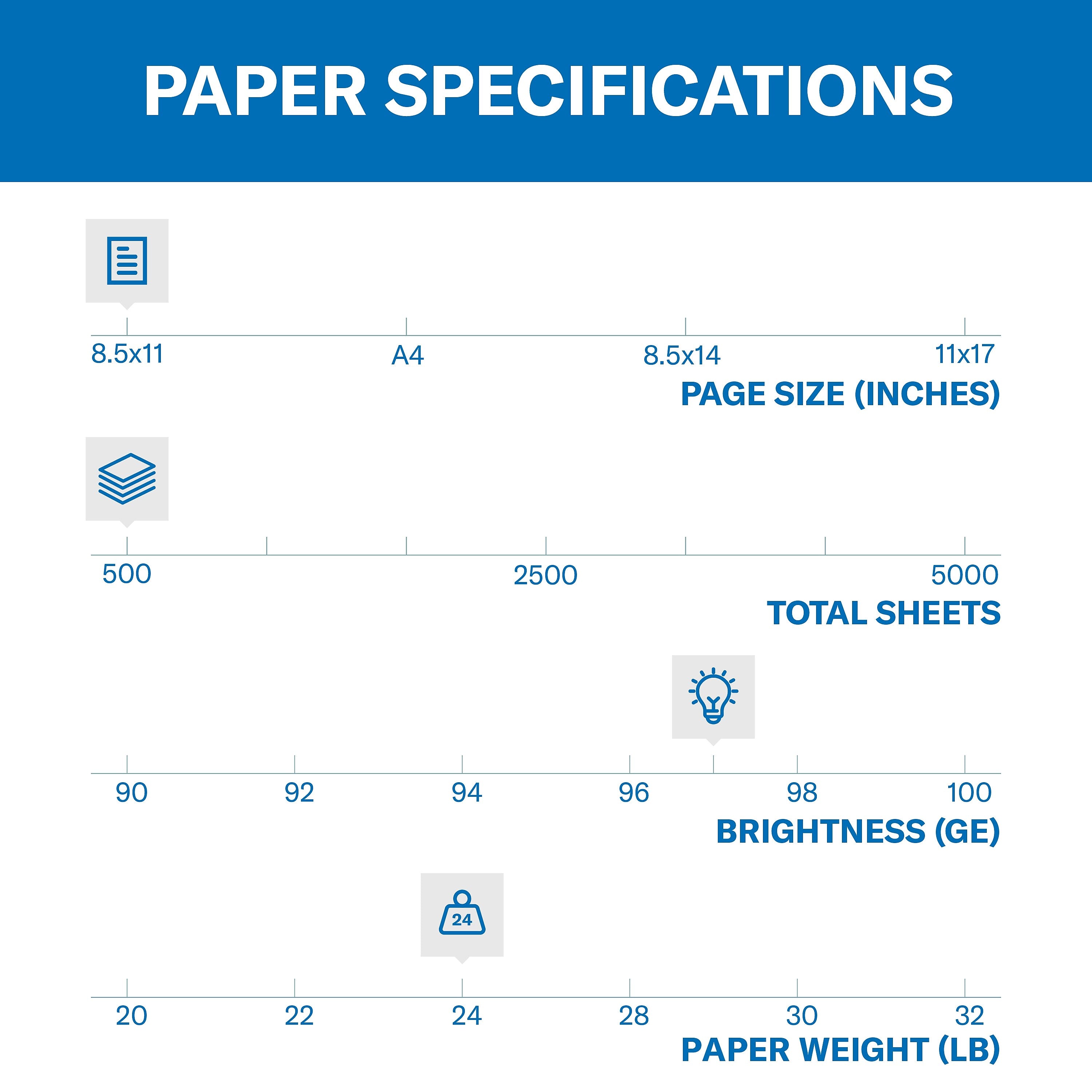 Hammermill Premium Inkjet & Laser 8.5
