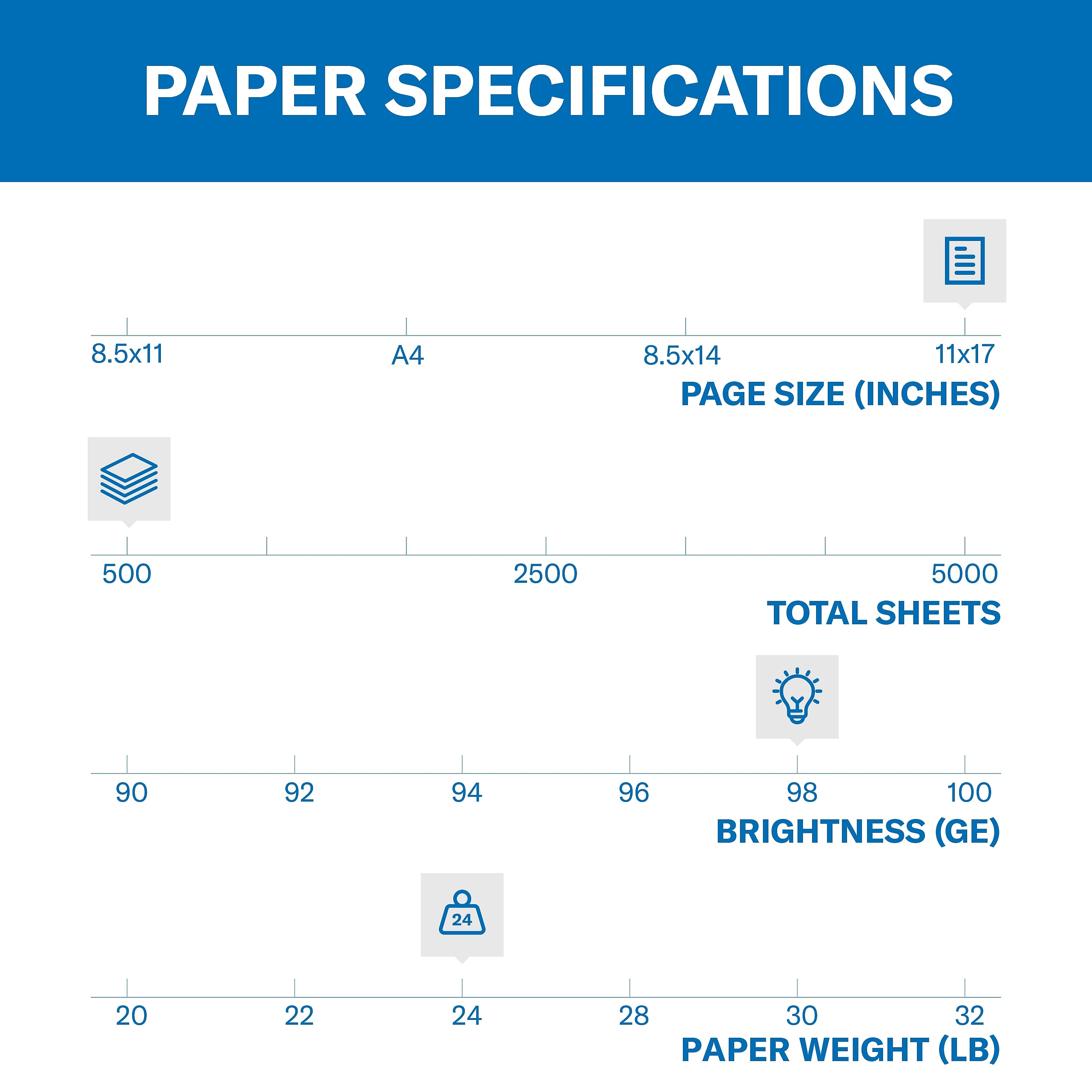 Hammermill Premium Laser Print 11