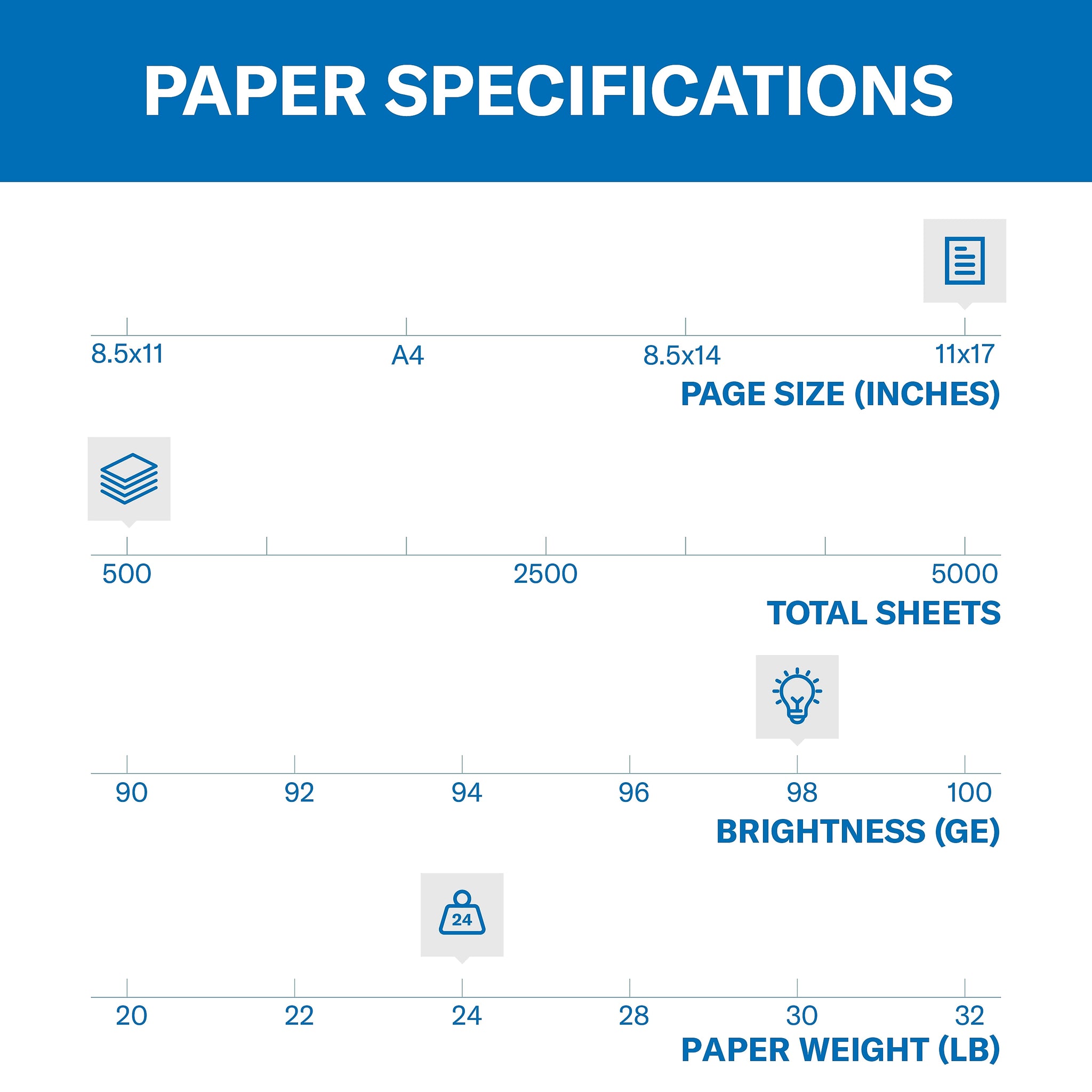 Hammermill Premium Laser Print 11