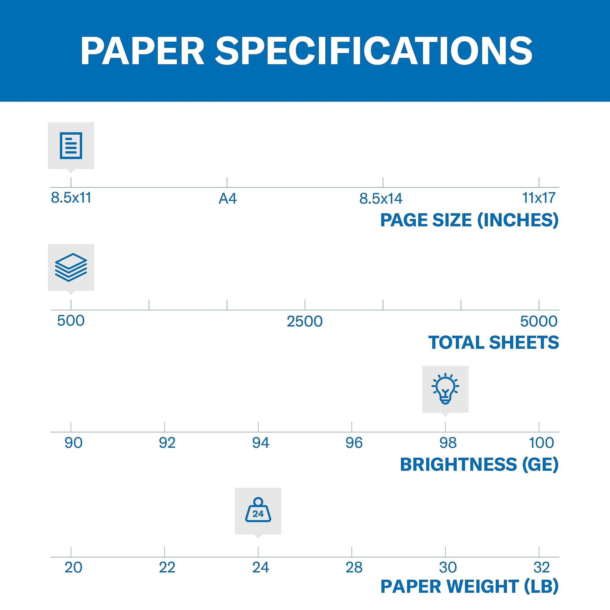 Hammermill Premium Laser Print 8.5