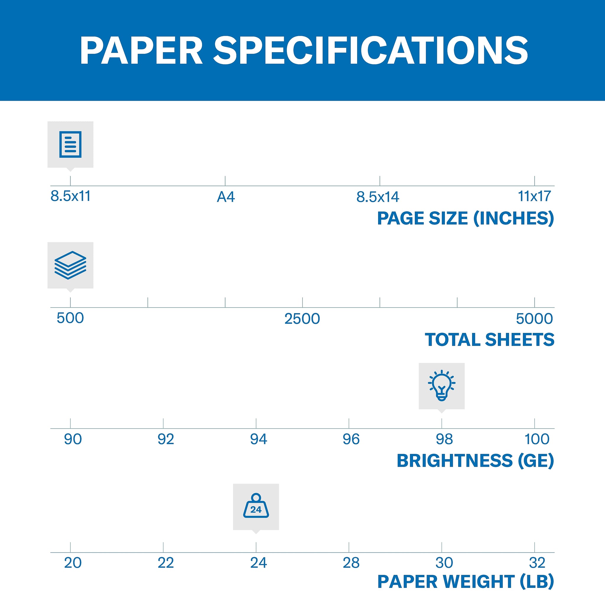 Hammermill Premium Laser Print 8.5