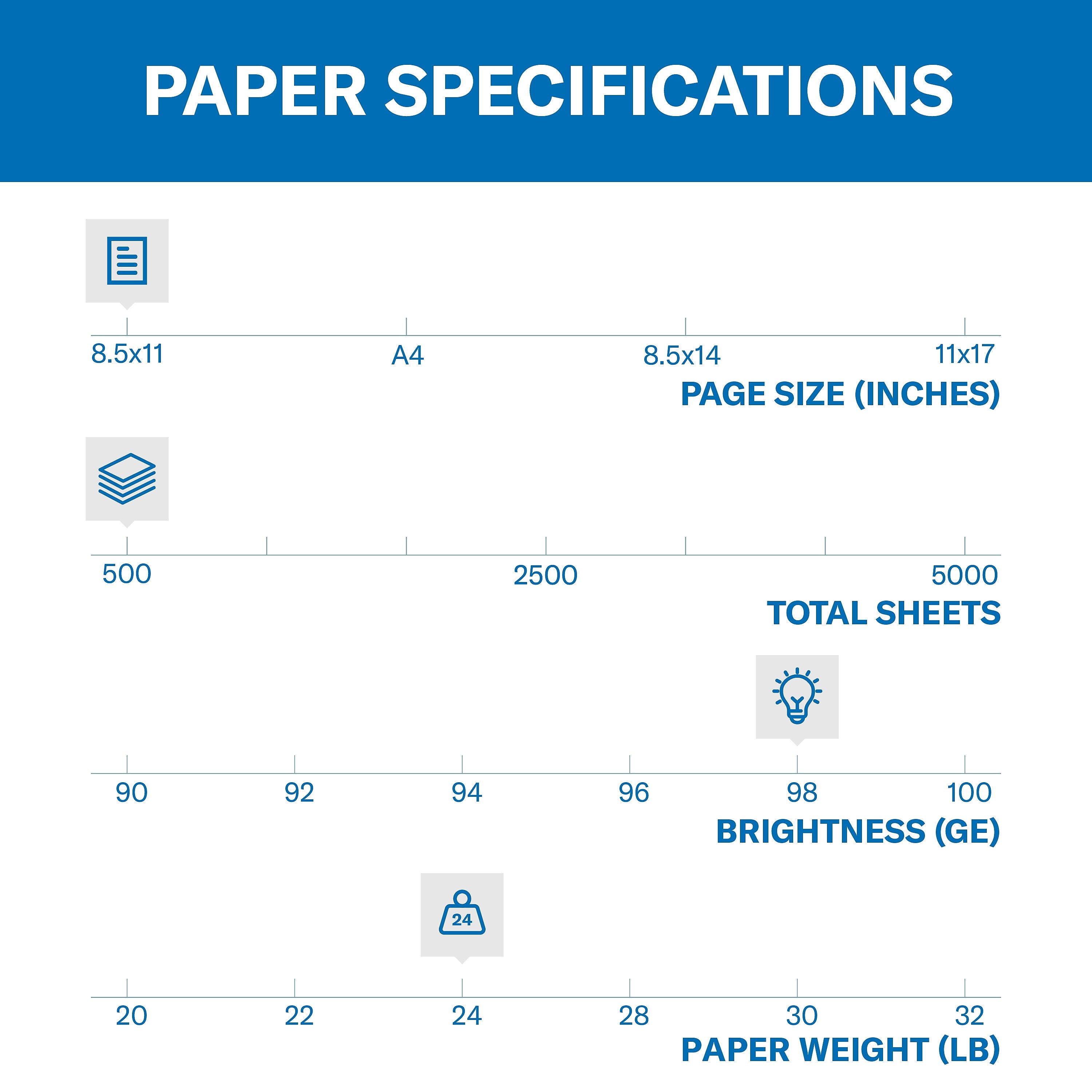 Hammermill Premium Laser Print 8.5