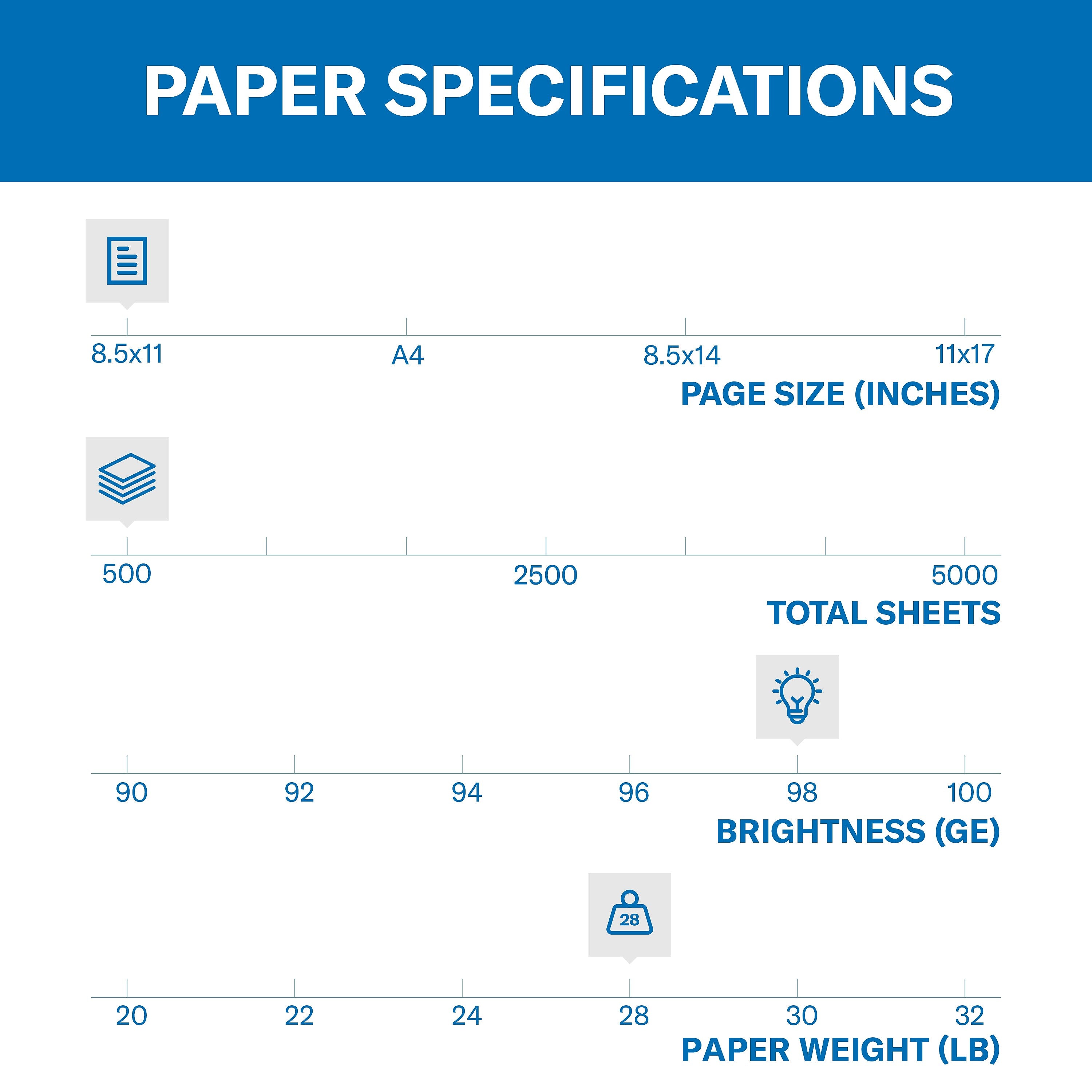 Hammermill Premium Laser Print 8.5