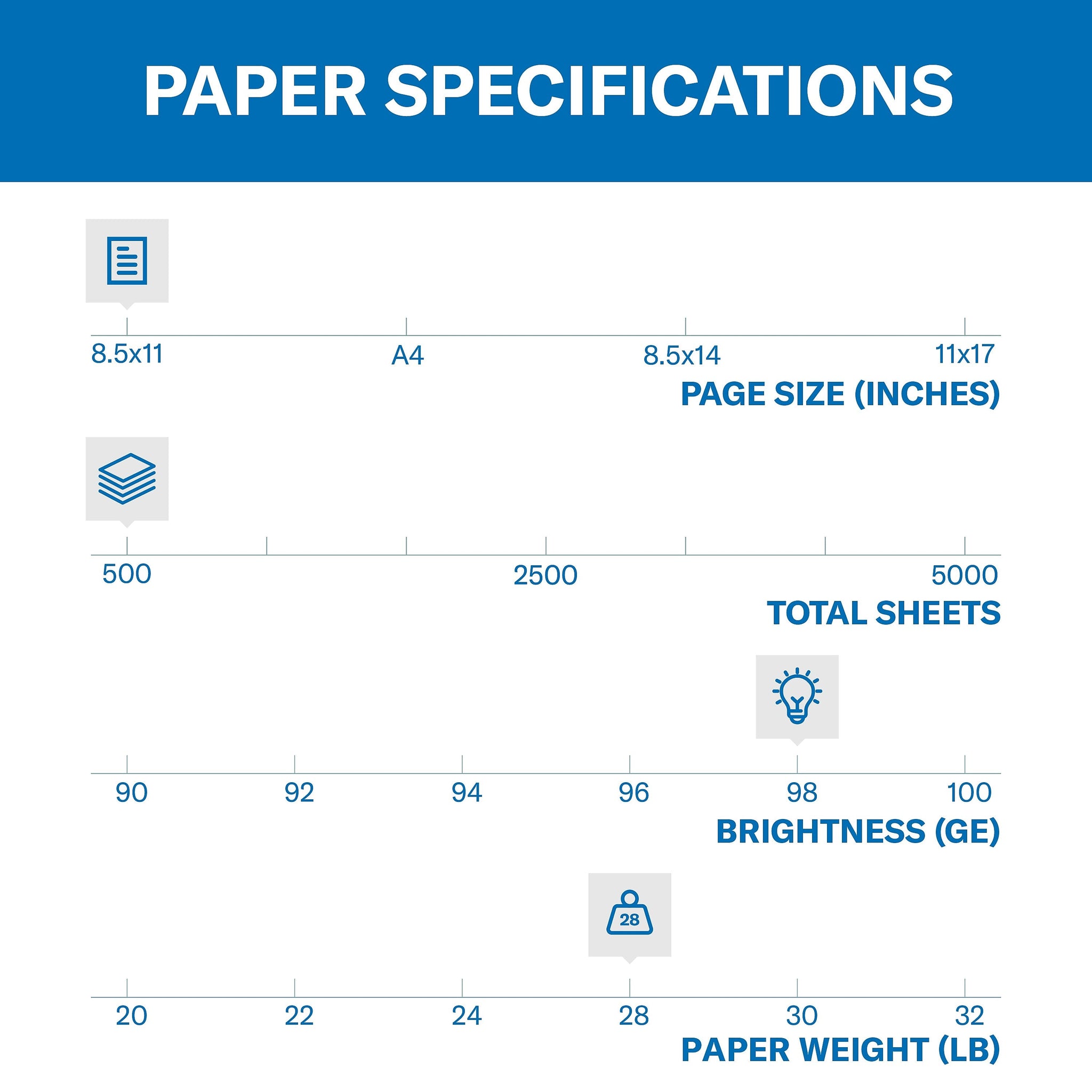 Hammermill Premium Laser Print 8.5