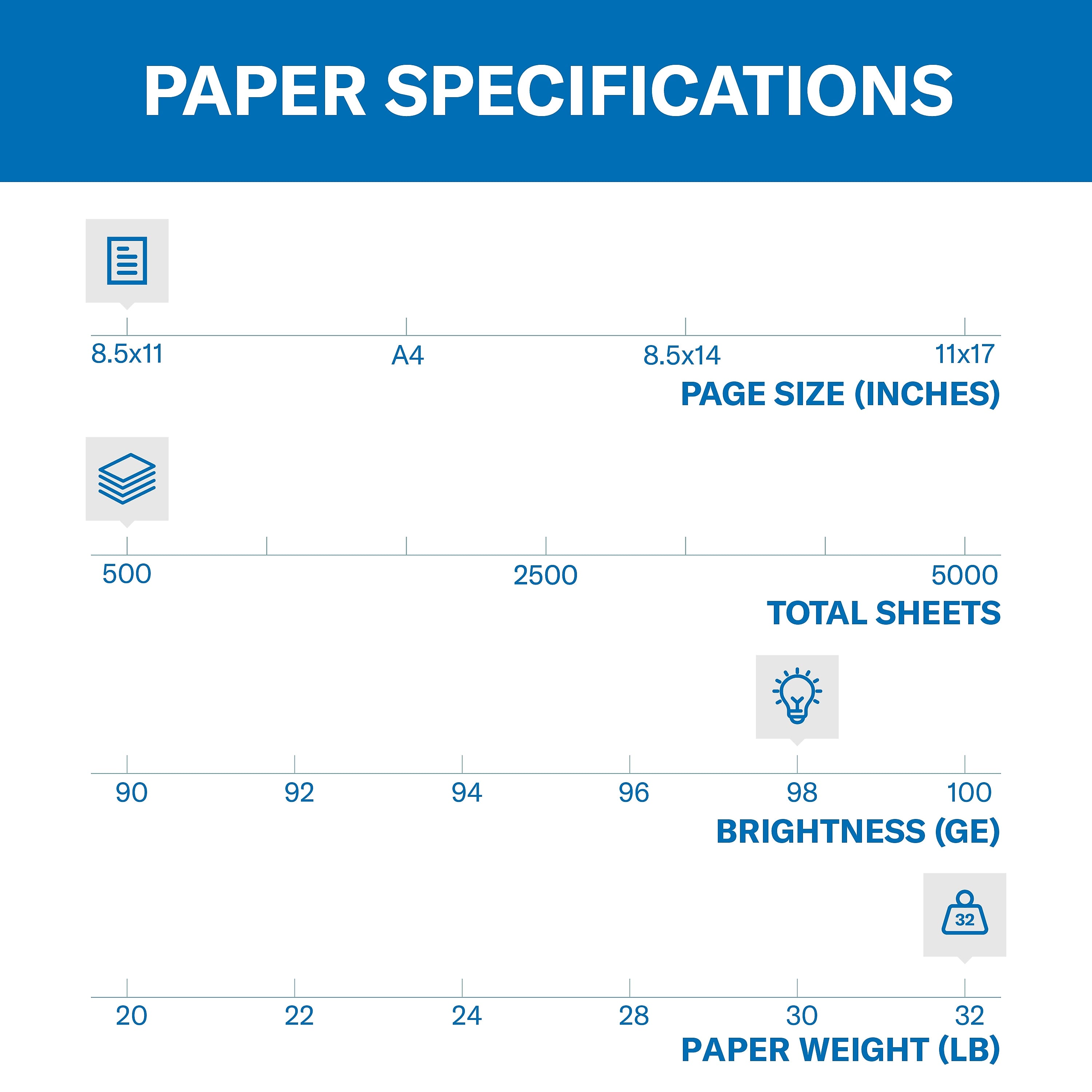 Hammermill Premium Laser Print 8.5