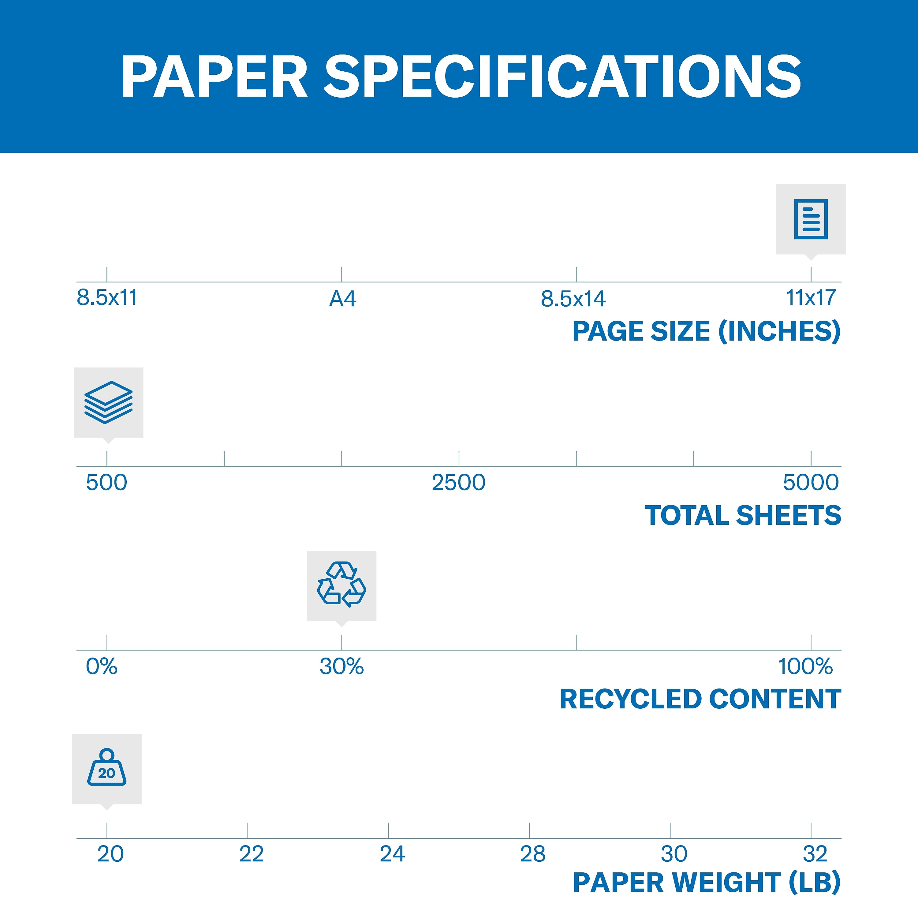 Hammermill Recycled Colors 11