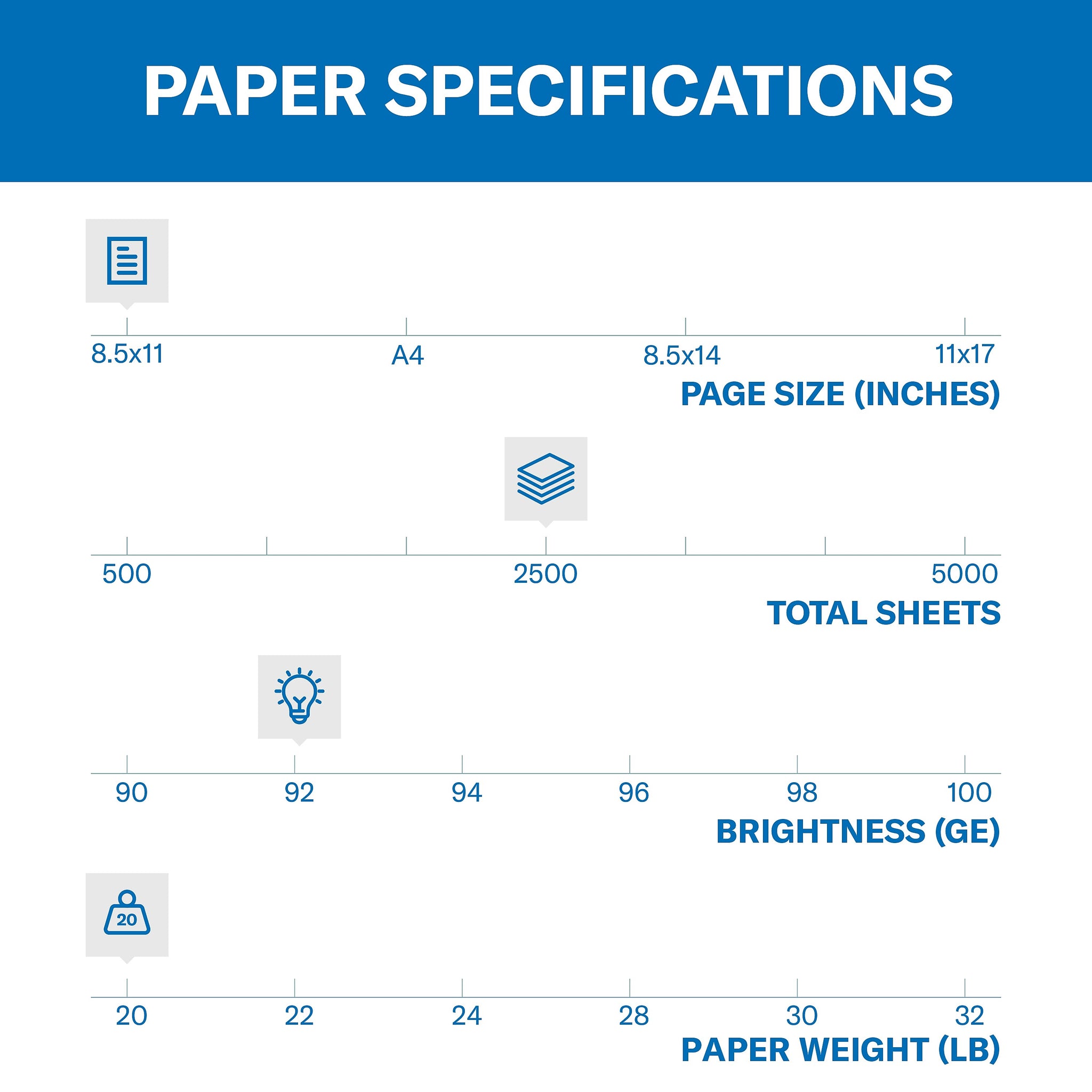 Hammermill Tidal Express Pack 8.5