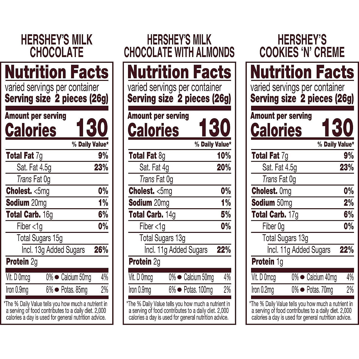 HERSHEY'S Assorted Milk Chocolate and White Creme Candy Party Pack, 31.5 oz