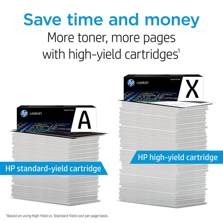 HP 201A Cyan Standard Yield Toner Cartridge