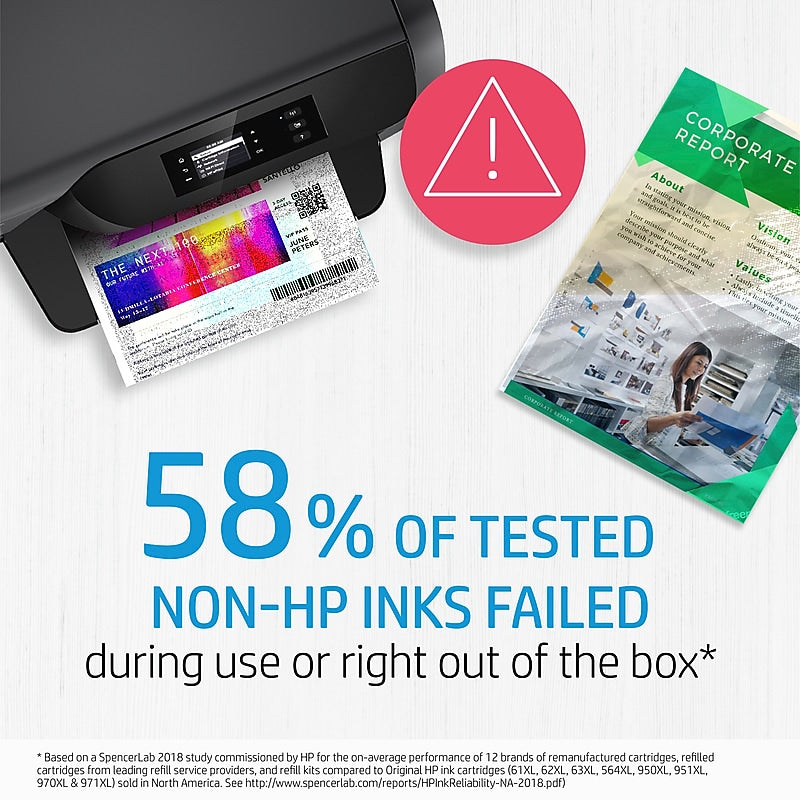 HP 60 Black/Tri-Color Standard Yield Ink Cartridge, 2/Pack