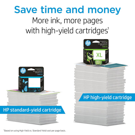 HP 902 Black Standard Yield Ink Cartridge , print up to 300 pages