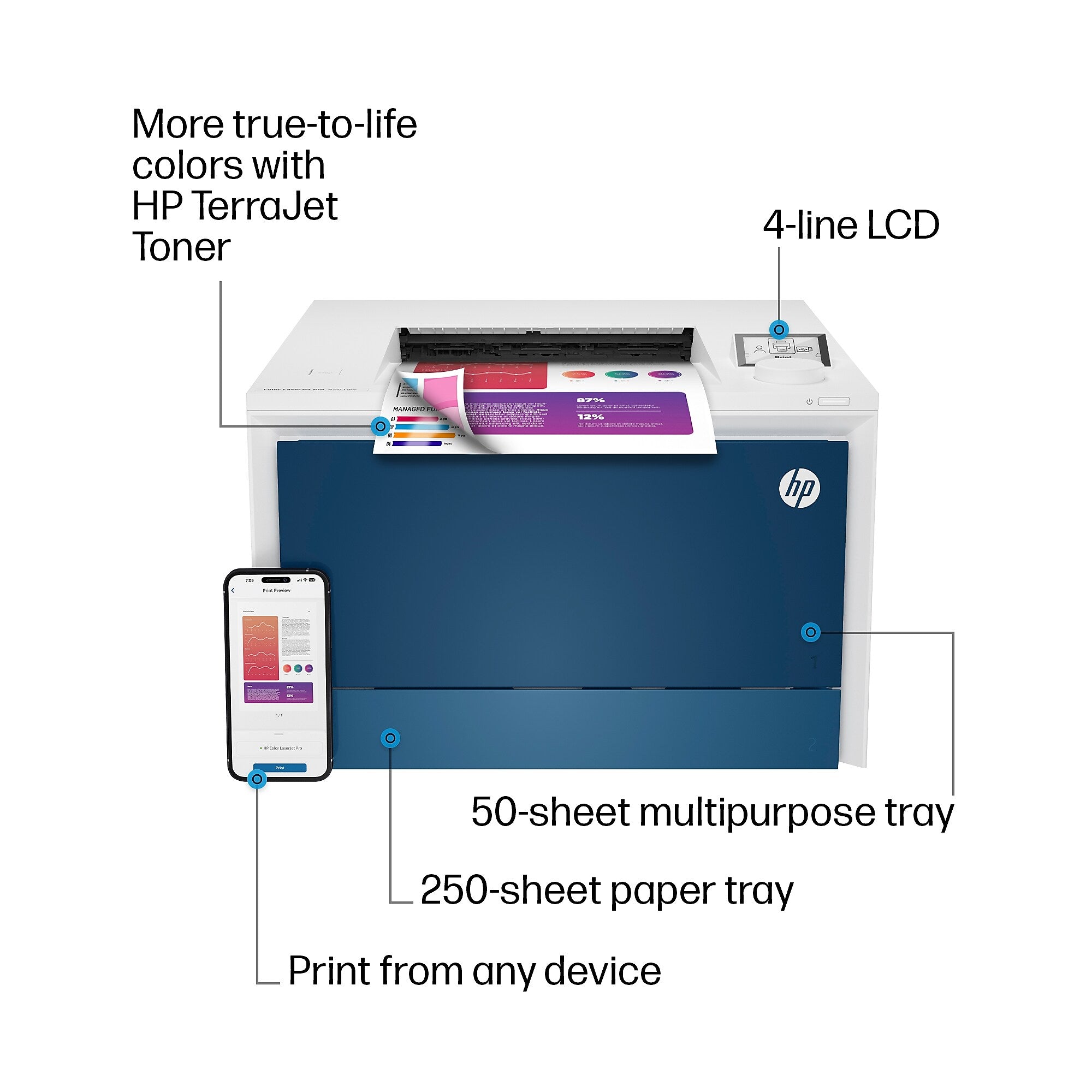 HP Color LaserJet Pro 4201dw Wireless Printer, Fast Speeds, Mobile Print, Advanced Security, Best for Small Teams