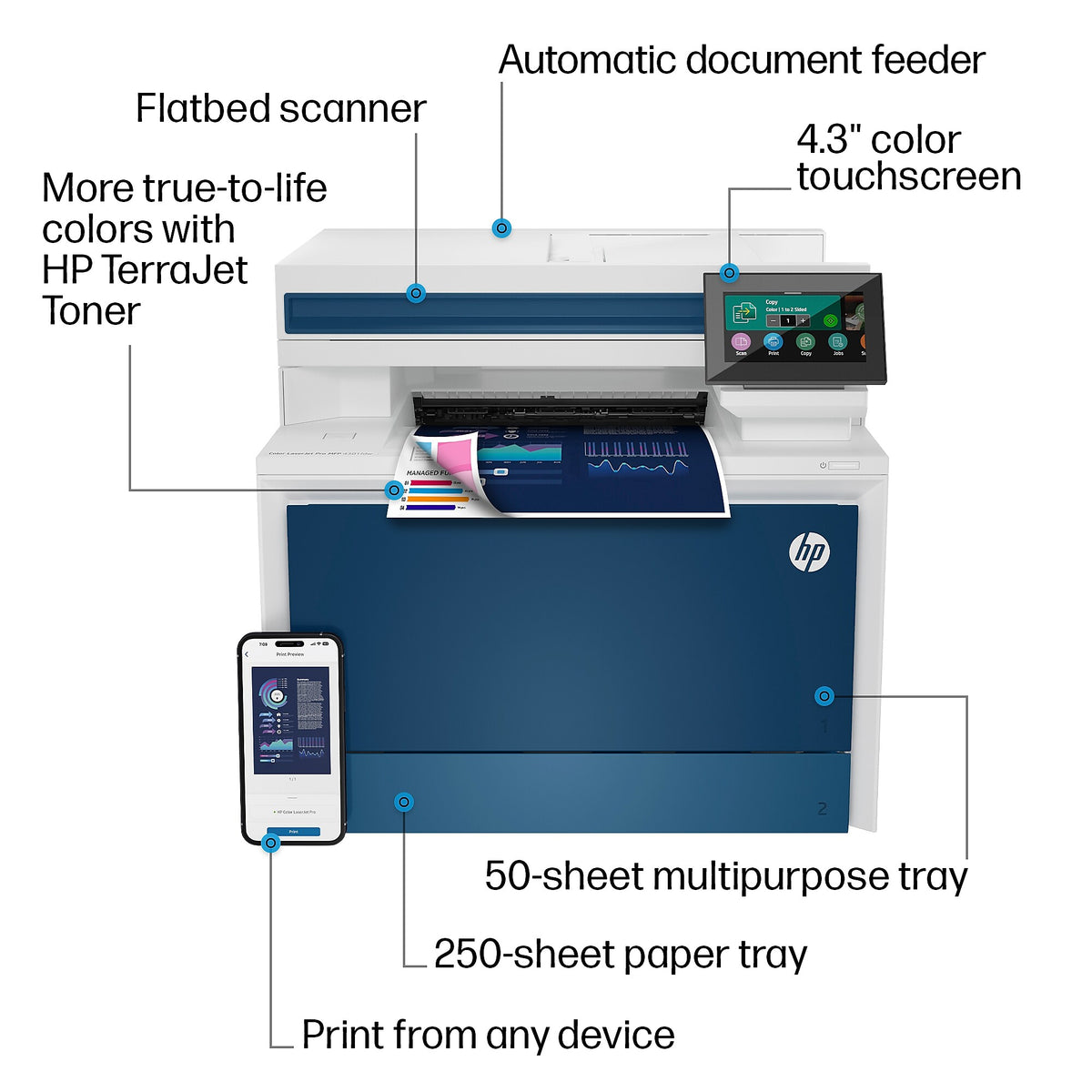 HP Color LaserJet Pro MFP 4301fdw Wireless All-in-One Printer, Scan, Copy, Fax, Mobile Print, Best for Small Teams