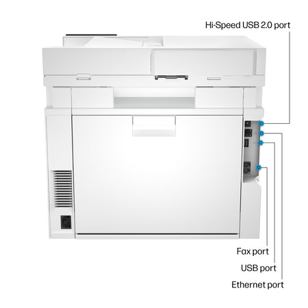 HP Color LaserJet Pro MFP 4301fdw Wireless All-in-One Printer, Scan, Copy, Fax, Mobile Print, Best for Small Teams