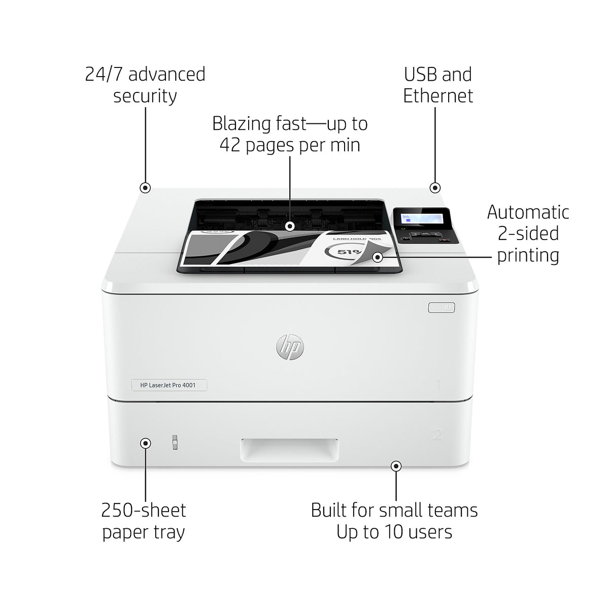 HP LaserJet Pro 4001dn Laser Printer, Easy Setup, Mobile Print, Advanced Security, Best for Office, Ethernet Only