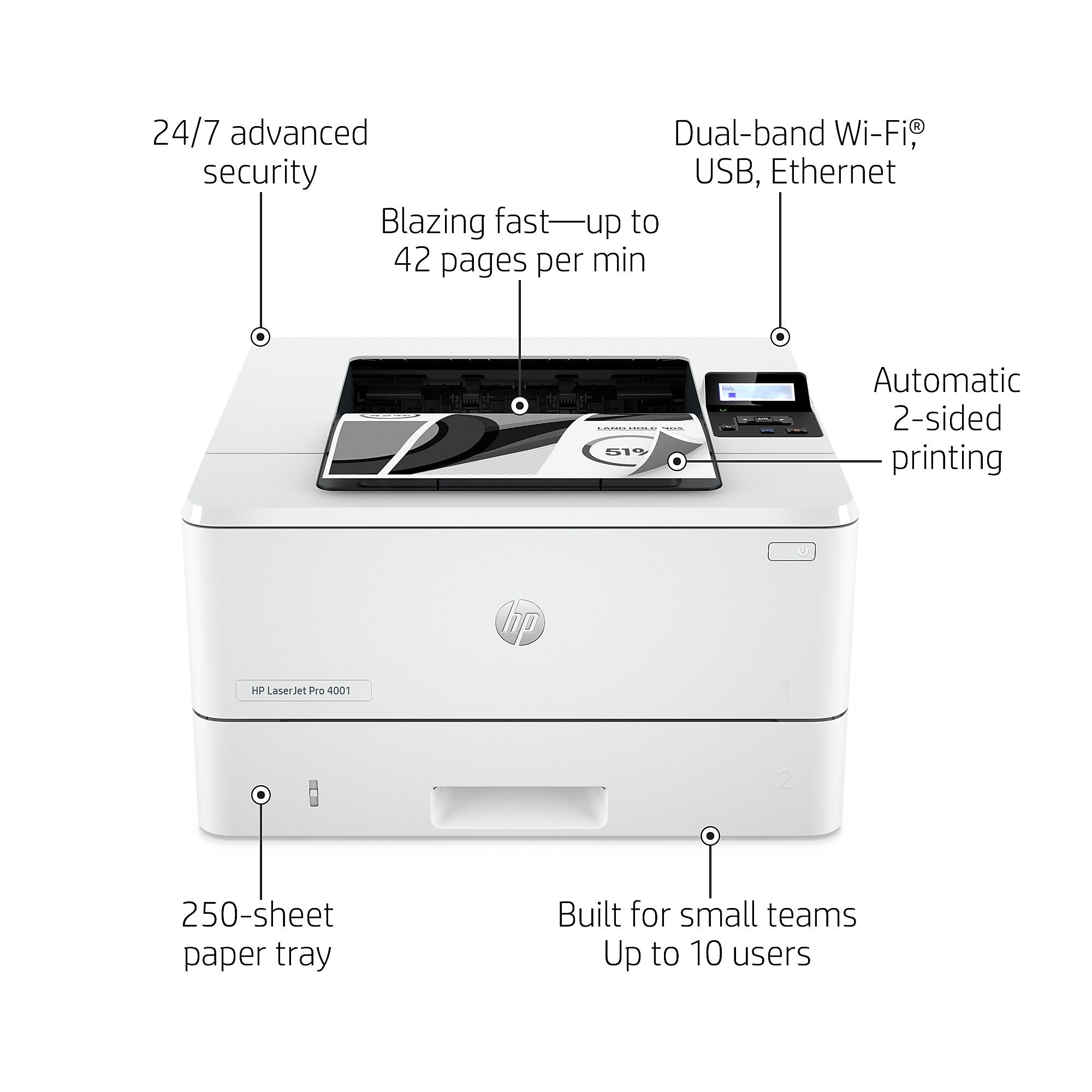 HP LaserJet Pro 4001dw Wireless Black & White Printer