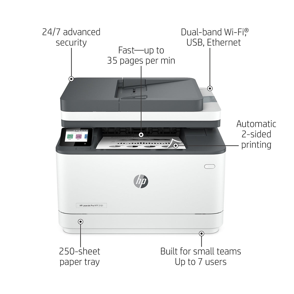 HP LaserJet Pro MFP 3101fdw Wireless Black & White All-in-One Printer with Fax