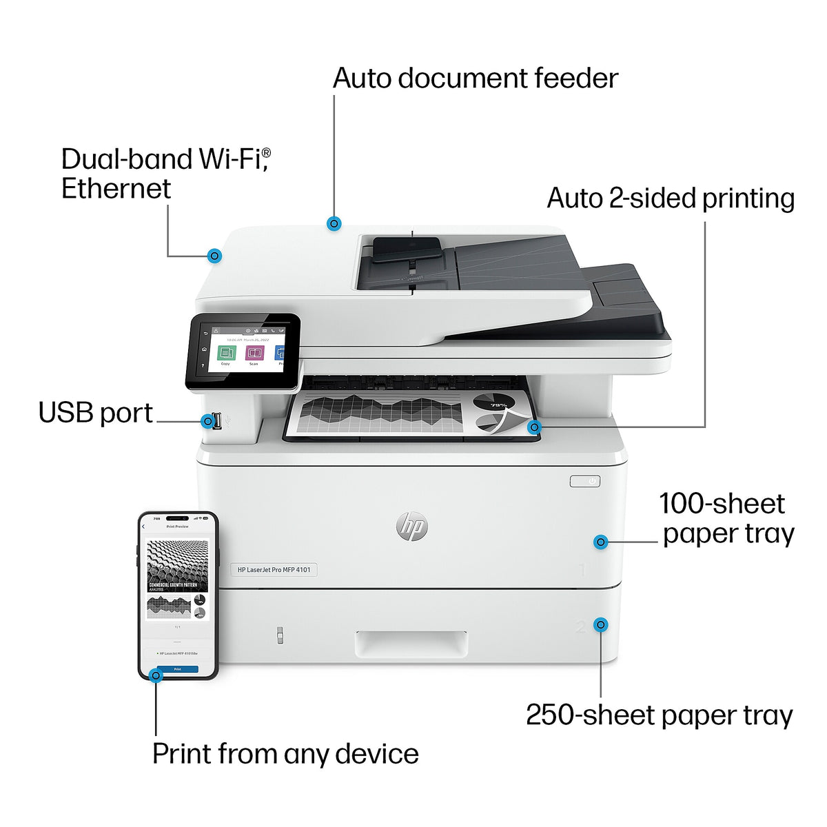 HP LaserJet Pro MFP 4101fdw Wireless All-in-One Printer, Scan, Copy, Fax, Fast Speeds, Secure, Best for Small Teams