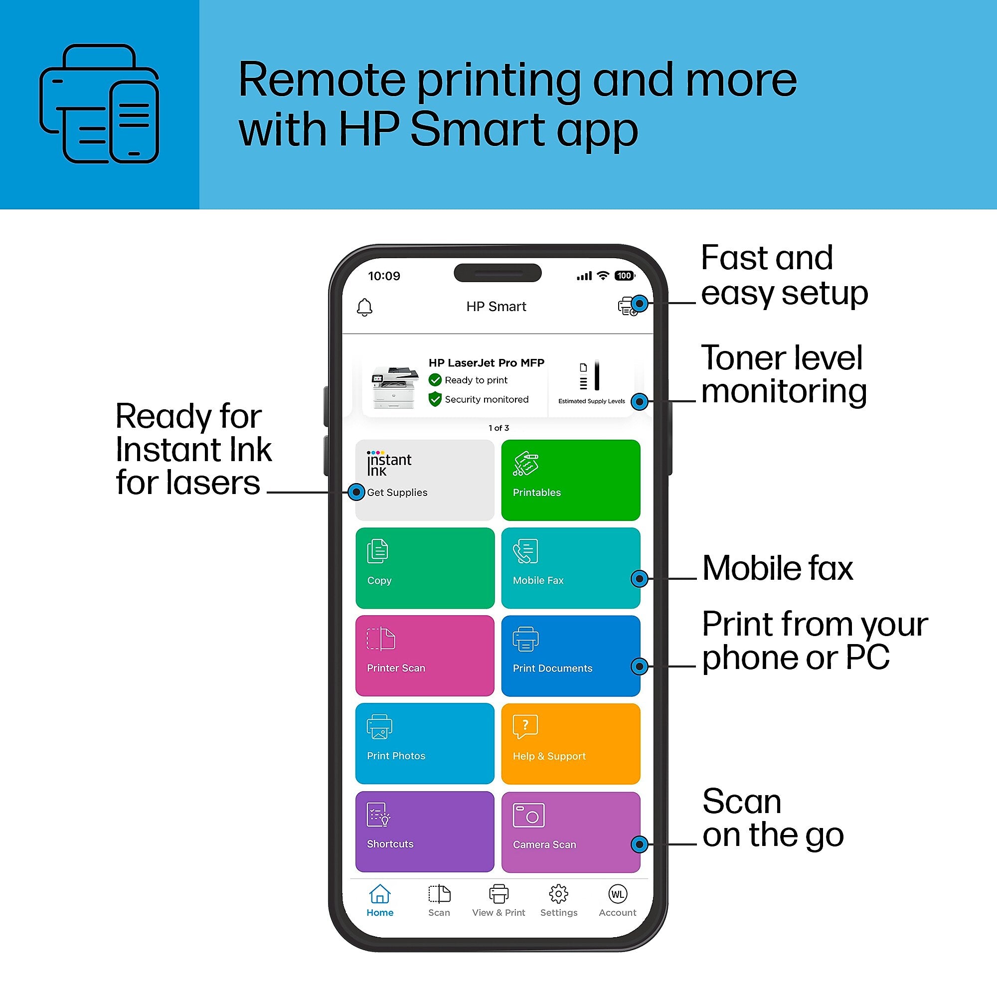 HP LaserJet Pro MFP 4101fdw Wireless All-in-One Printer, Scan, Copy, Fax, Fast Speeds, Secure, Best for Small Teams