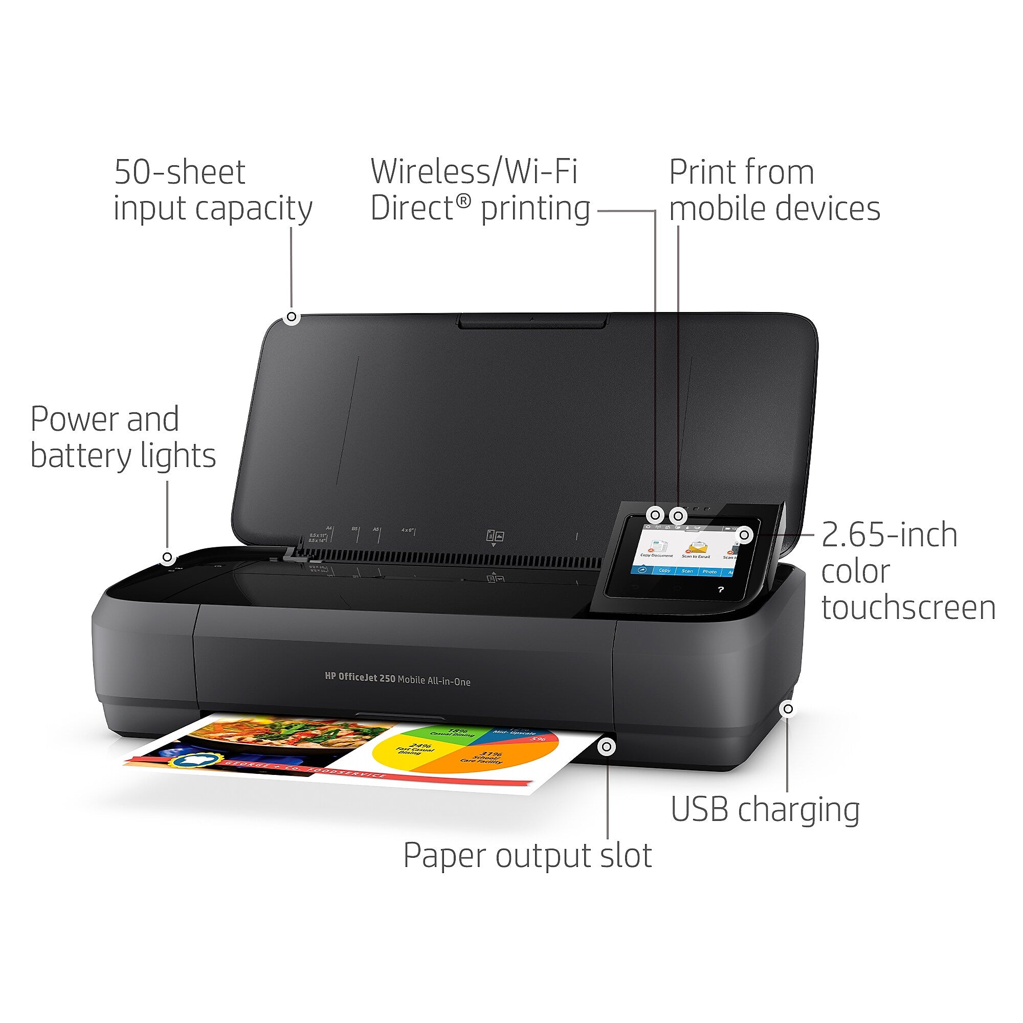 HP OfficeJet 250 Color Inkjet All-In-One Mobile Printer