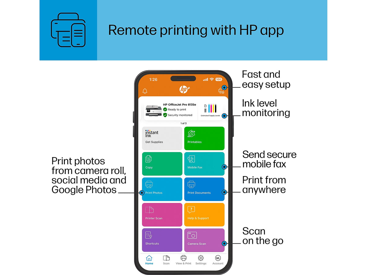 HP OfficeJet Pro 8135e Wireless All-in-One Color Inkjet Printer Scanner Copier, Best for Home Office, 3 months FREE INK