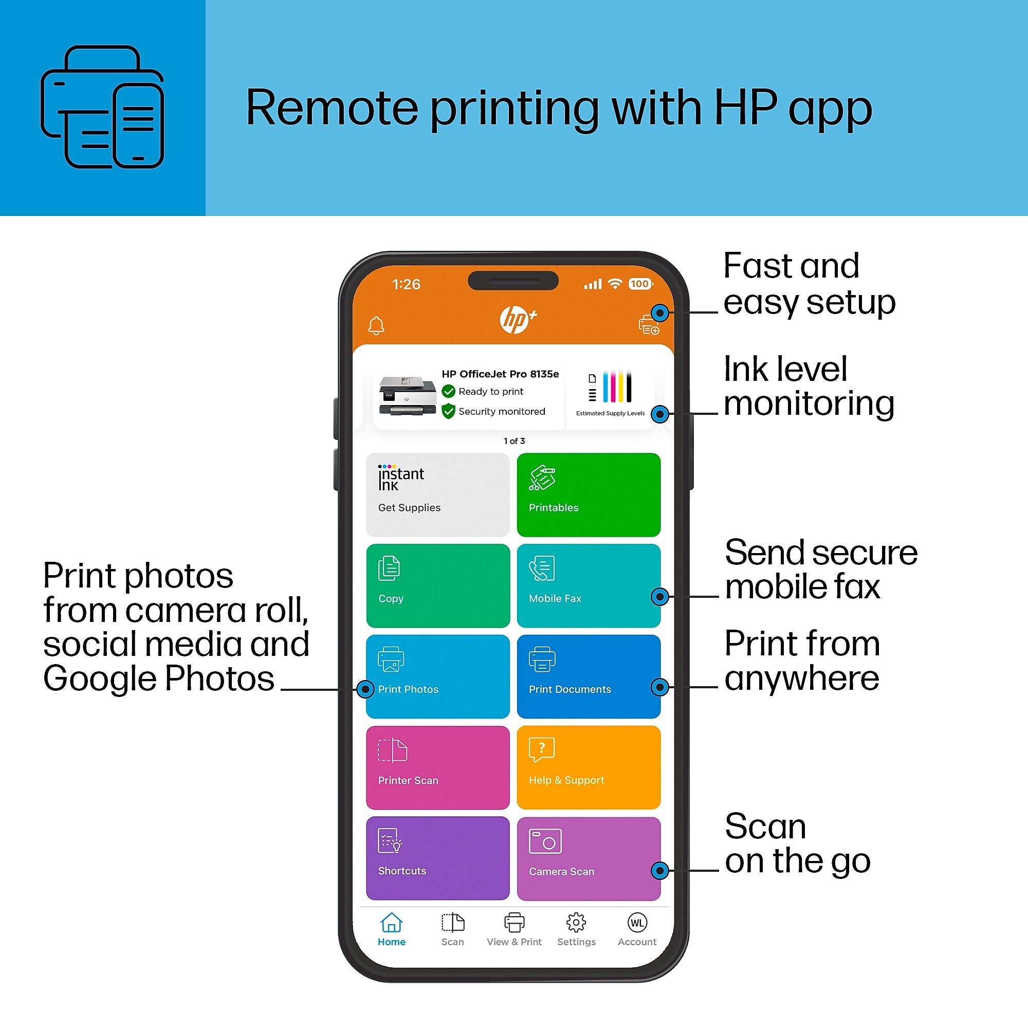 HP OfficeJet Pro 8135e Wireless All-in-One Color Inkjet Printer Scanner Copier, Best for Home Office, 3 months FREE INK