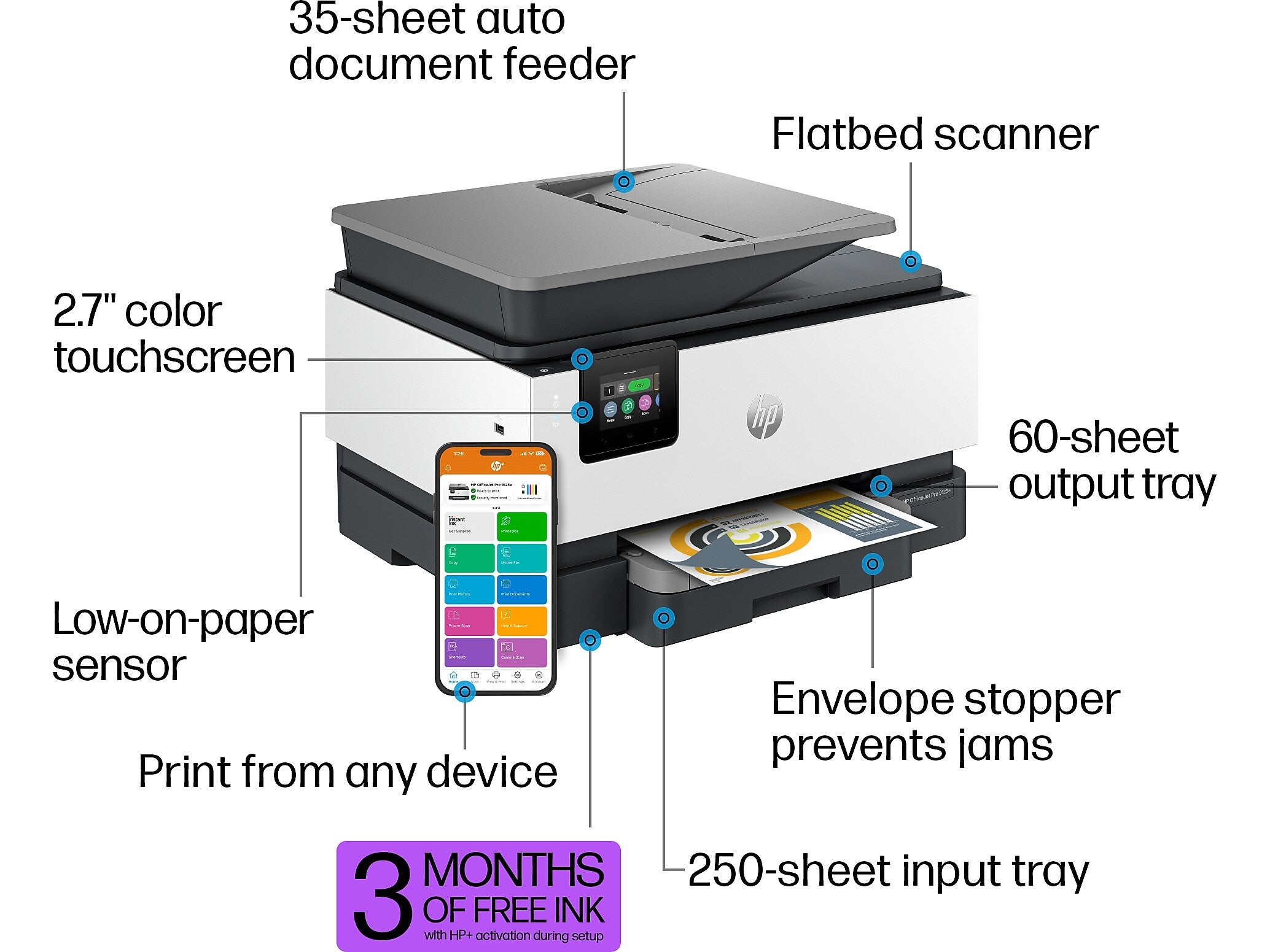 HP OfficeJet Pro 9125e Wireless All-in-One Color Inkjet Printer Scanner Copier, Best for Home Office, 3 months FREE INK