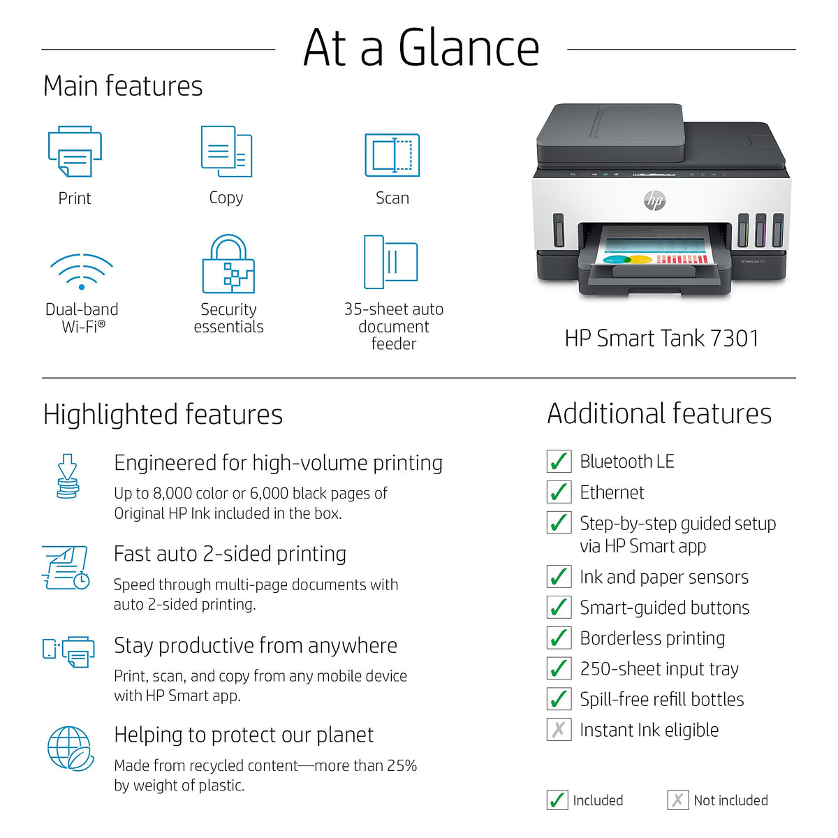 HP Smart Tank 7301 Inkjet Printer, All-in-One Supertank, Print/Copy/Scan