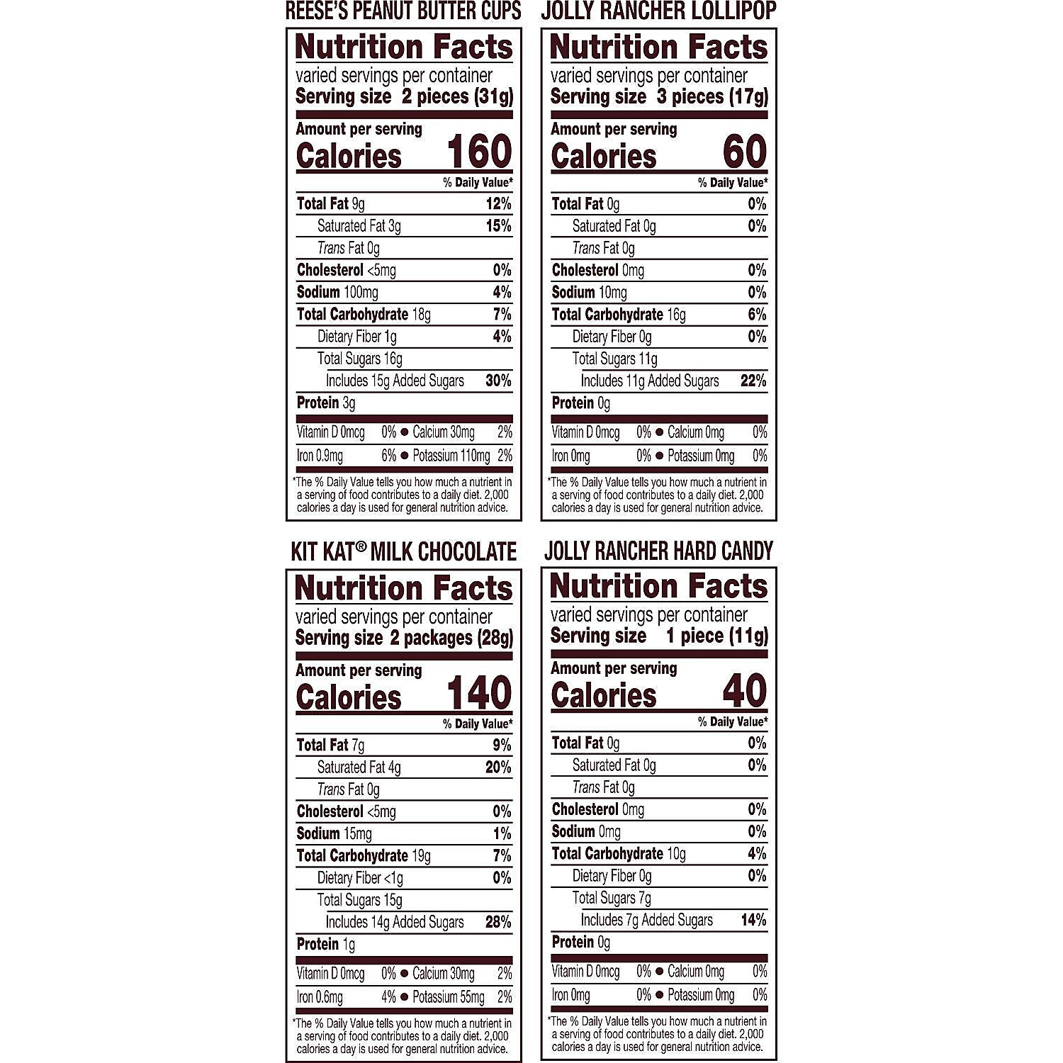 JOLLY RANCHER, KIT KAT and REESE'S Assorted Flavored Snack Size, Candy Party Pack, 34.19 oz