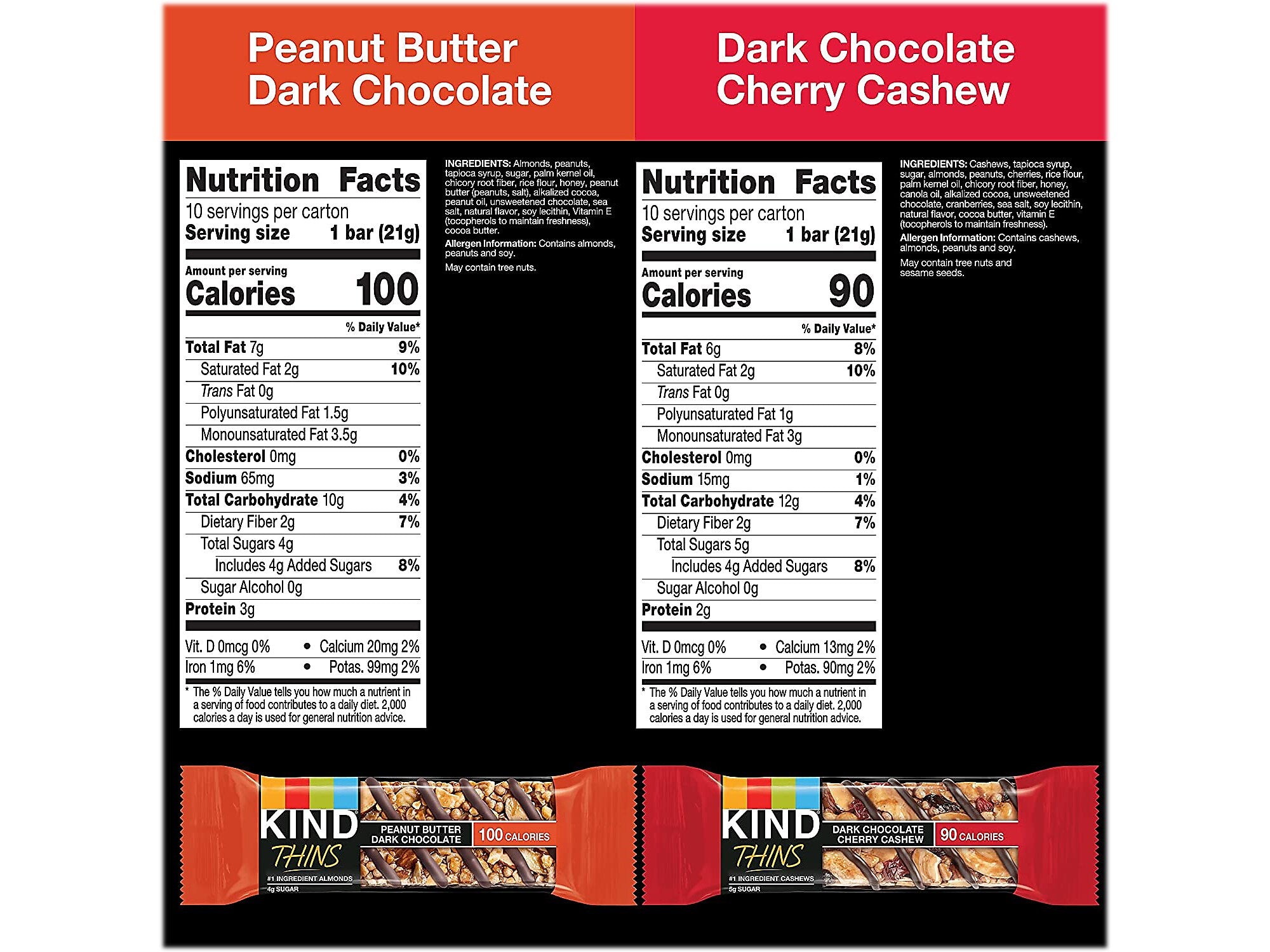 KIND Thins Gluten-Free Bar Variety Pack, 14.8 oz., 20 Bars/Box