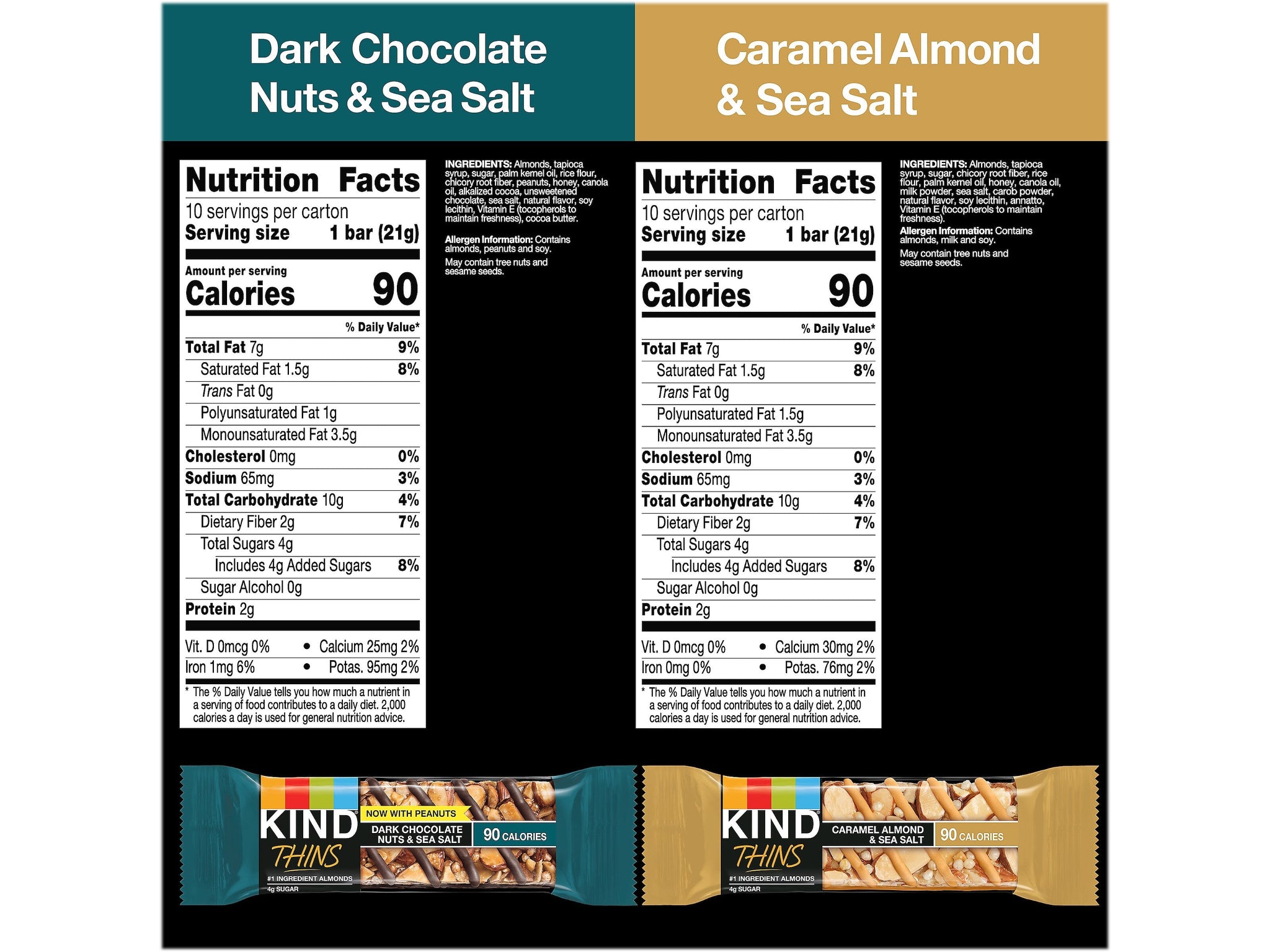 KIND Thins Gluten-Free Bar Variety Pack, 14.8 oz., 20 Bars/Box