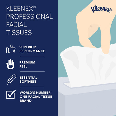 Kleenex Professional Cube Facial Tissue, 2-ply, White, 90 Sheets/Box, 36 Boxes/Carton