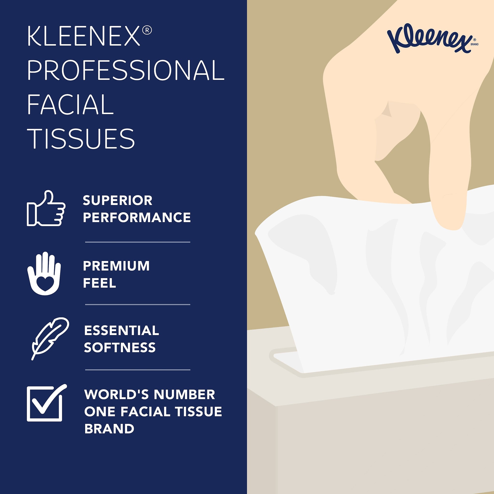 Kleenex Professional Standard Facial Tissue, 2-ply, White, 125 Tissues/Box