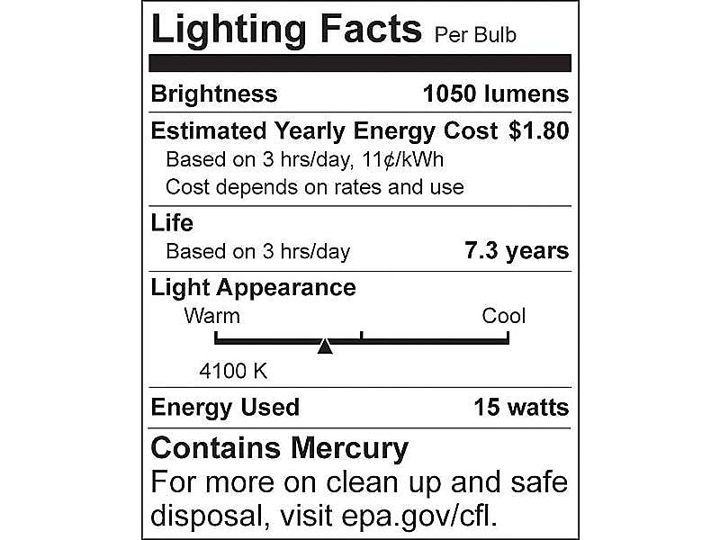 Ledu Fixtures Fluorescent Tube Strip Light, 18